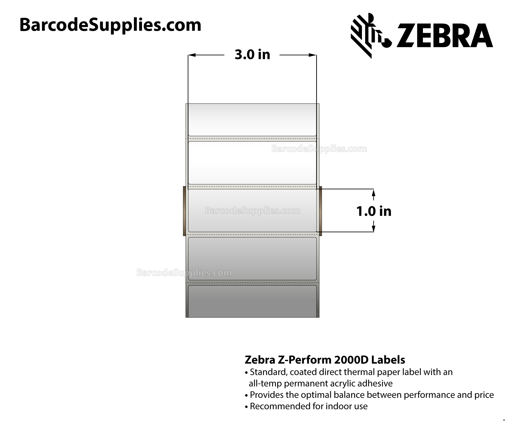 3 x 1 Direct Thermal White Z-Perform 2000D Labels With All-Temp Adhesive - Perforated - 2340 Labels Per Roll - Carton Of 6 Rolls - 14040 Labels Total - MPN: 10015782