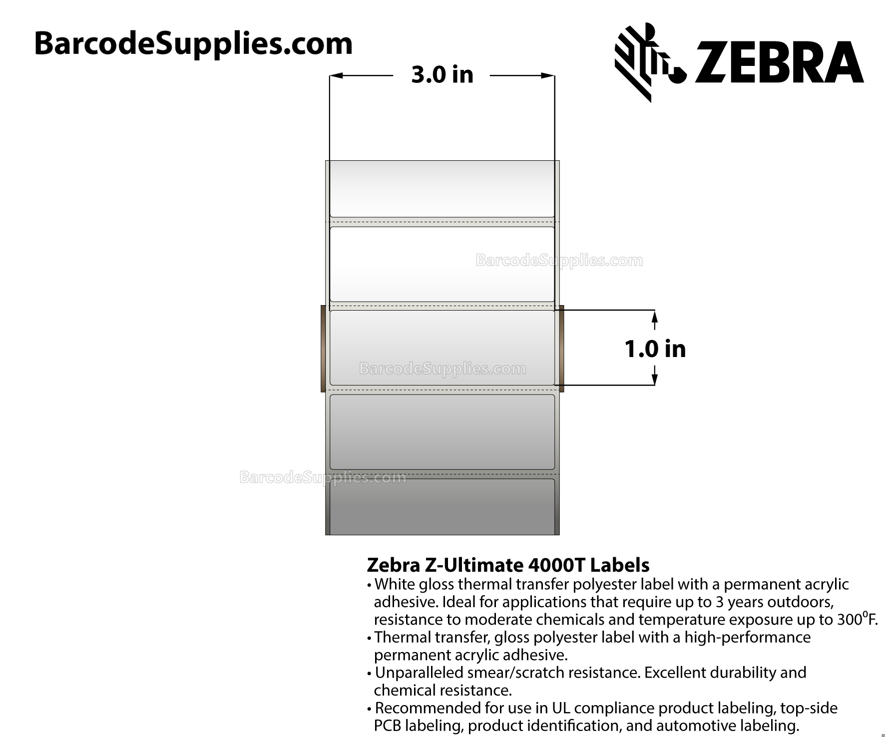 3 x 1 Thermal Transfer White Z-Ultimate 4000T Labels With Permanent Adhesive - Perforated - 2530 Labels Per Roll - Carton Of 6 Rolls - 15180 Labels Total - MPN: 10002630