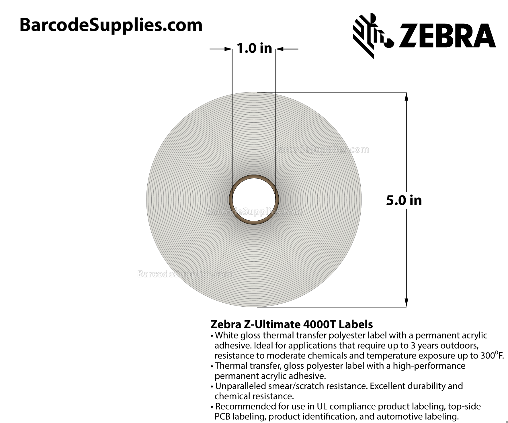 3 x 1 Thermal Transfer White Z-Ultimate 4000T Labels With Permanent Adhesive - Perforated - 2530 Labels Per Roll - Carton Of 6 Rolls - 15180 Labels Total - MPN: 10002630