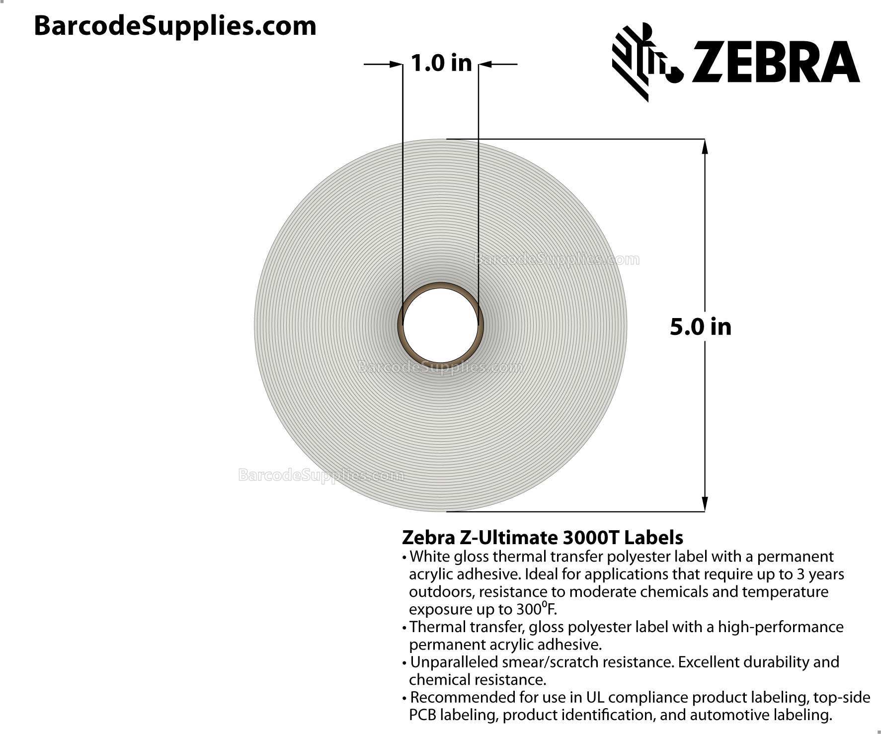 3 x 1 Thermal Transfer White Z-Ultimate 3000T Labels With Permanent Adhesive - Perforated - 2530 Labels Per Roll - Carton Of 8 Rolls - 20240 Labels Total - MPN: 18939