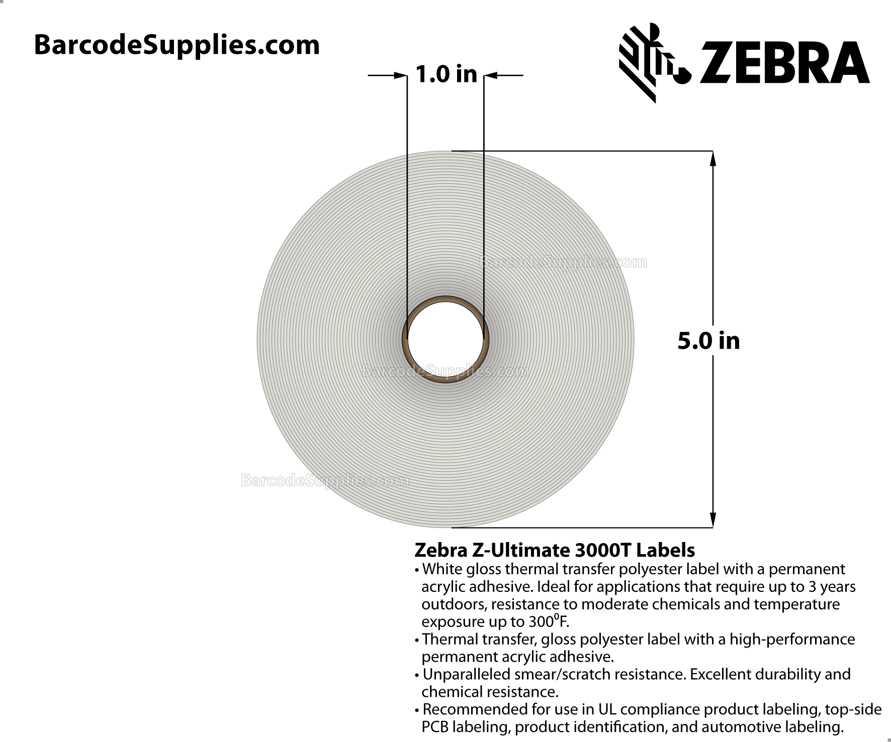 3 x 3 Thermal Transfer White Z-Ultimate 3000T Labels With Permanent Adhesive - Perforated - 910 Labels Per Roll - Carton Of 8 Rolls - 7280 Labels Total - MPN: 18942