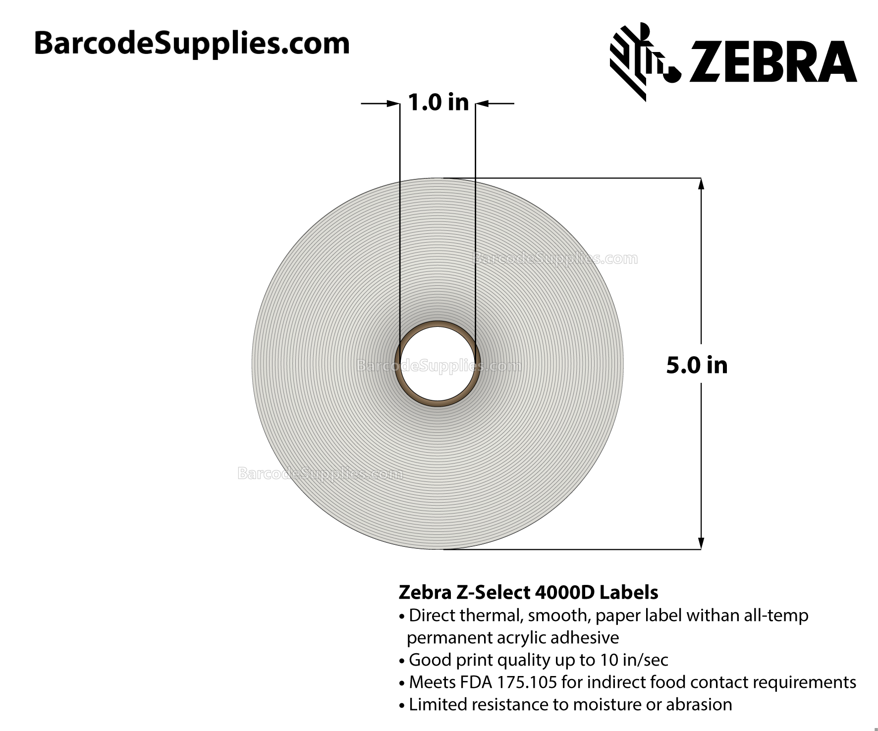 4 x 1 Direct Thermal White Z-Select 4000D Labels With All-Temp Adhesive - Perforated - 2340 Labels Per Roll - Carton Of 6 Rolls - 14040 Labels Total - MPN: 10010045