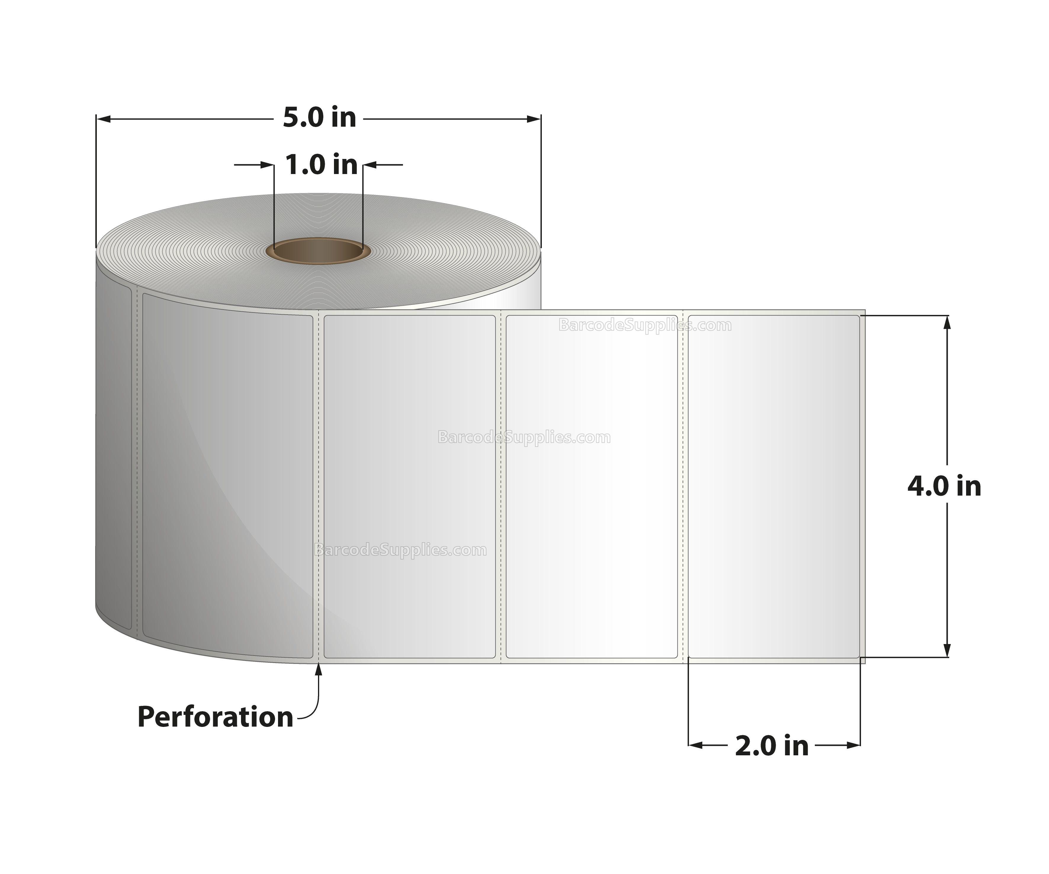4 x 2 Thermal Transfer White Labels With Permanent Adhesive - Perforated - 1320 Labels Per Roll - Carton Of 12 Rolls - 15840 Labels Total - MPN: RT-4-2-1320-1 - BarcodeSource, Inc.