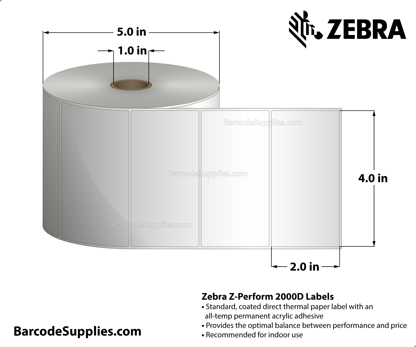 4 x 2 Direct Thermal White Z-Perform 2000D (No Perf) Labels With All-Temp Adhesive - Not Perforated - 1240 Labels Per Roll - Carton Of 6 Rolls - 7440 Labels Total - MPN: 10012163