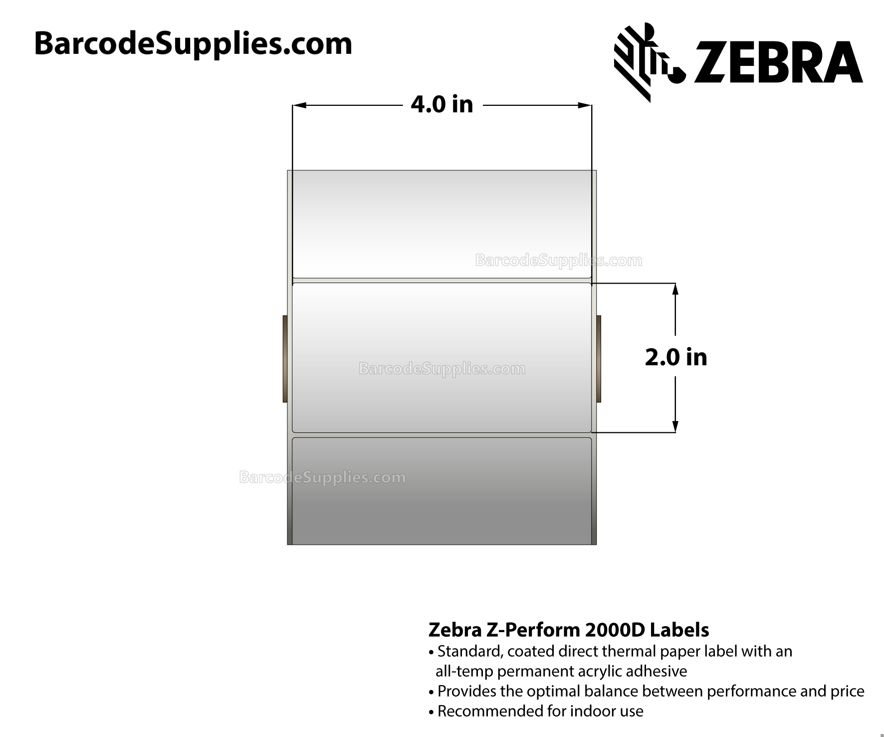 4 x 2 Direct Thermal White Z-Perform 2000D (No Perf) Labels With All-Temp Adhesive - Not Perforated - 1240 Labels Per Roll - Carton Of 6 Rolls - 7440 Labels Total - MPN: 10012163