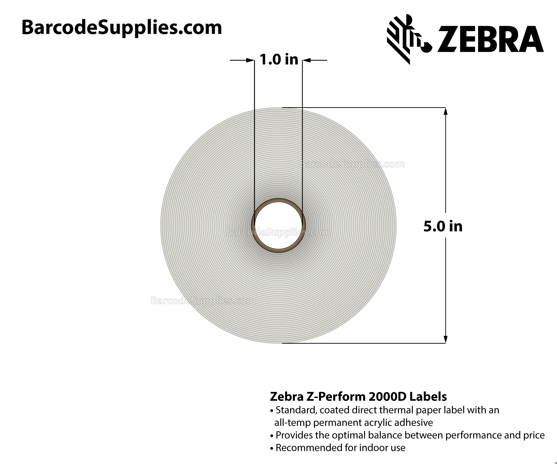 4 x 6 Direct Thermal White Z-Perform 2000D Labels With All-Temp Adhesive - Perforated - 430 Labels Per Roll - Carton Of 6 Rolls - 2580 Labels Total - MPN: 10010034