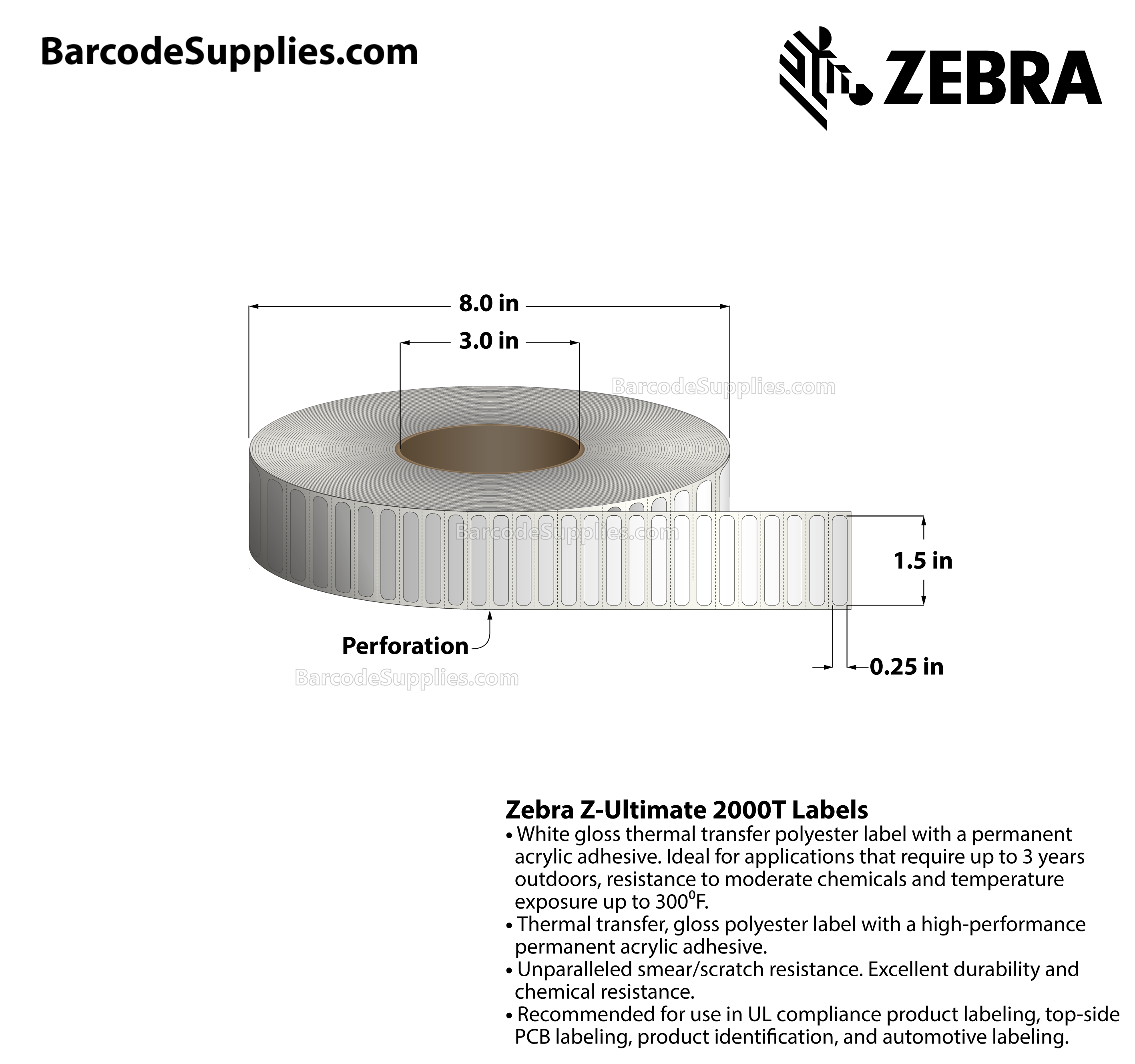 1.5 x 0.25 Thermal Transfer White Z-Ultimate 2000T Labels With Permanent Adhesive - Perforated - 10000 Labels Per Roll - Carton Of 1 Rolls - 10000 Labels Total - MPN: 10022990