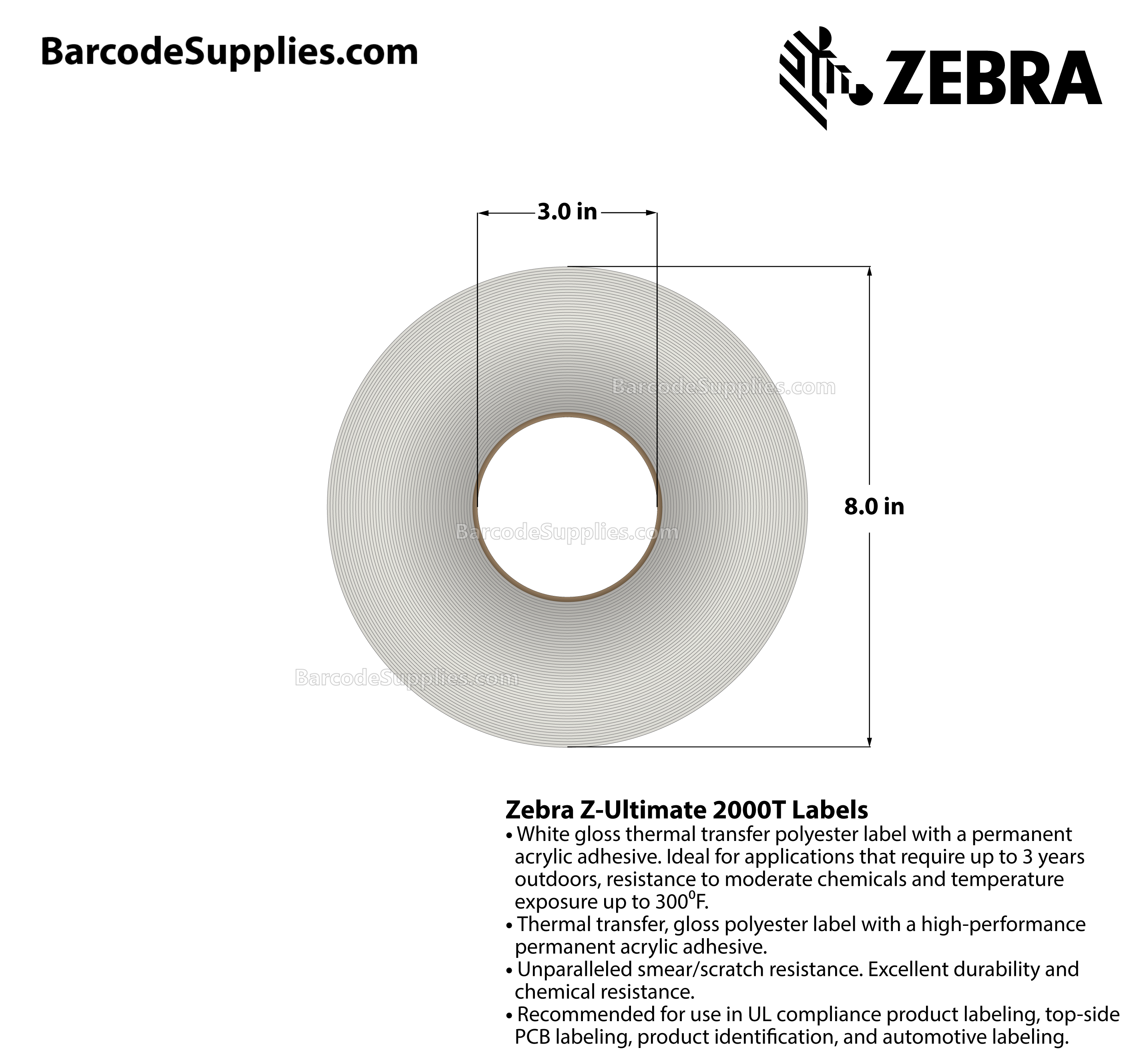 1.5 x 0.25 Thermal Transfer White Z-Ultimate 2000T Labels With Permanent Adhesive - Perforated - 10000 Labels Per Roll - Carton Of 1 Rolls - 10000 Labels Total - MPN: 10022990