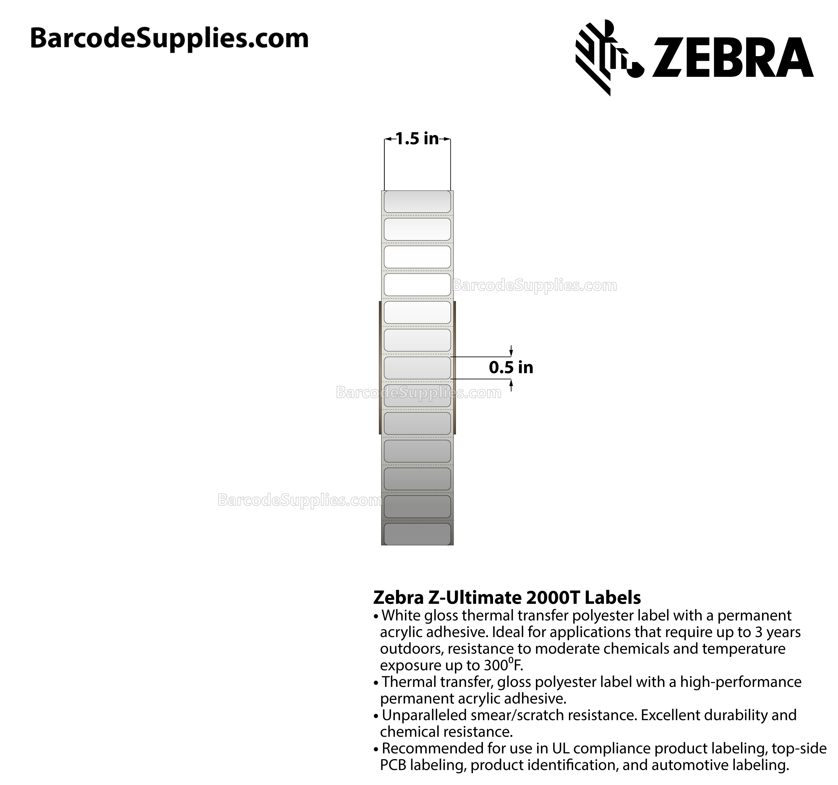 1.5 x 0.5 Thermal Transfer White Z-Ultimate 2000T Labels With Permanent Adhesive - Perforated - 9420 Labels Per Roll - Carton Of 4 Rolls - 37680 Labels Total - MPN: 10008511