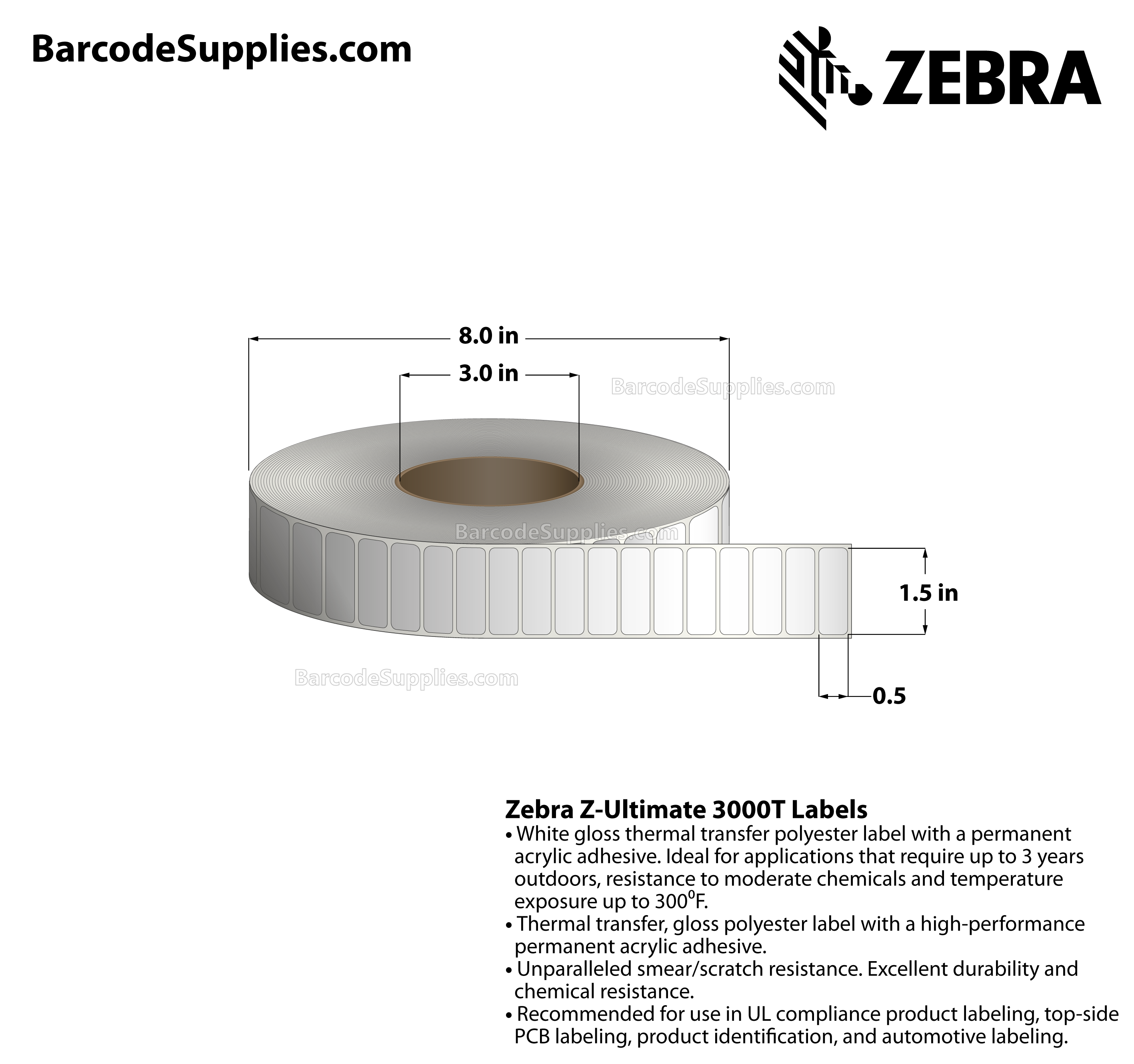 1.5 x 0.5 Thermal Transfer White Z-Ultimate 3000T Labels With Permanent Adhesive - No Perforation - 9420 Labels Per Roll - Carton Of 4 Rolls - 37680 Labels Total - MPN: 10011693