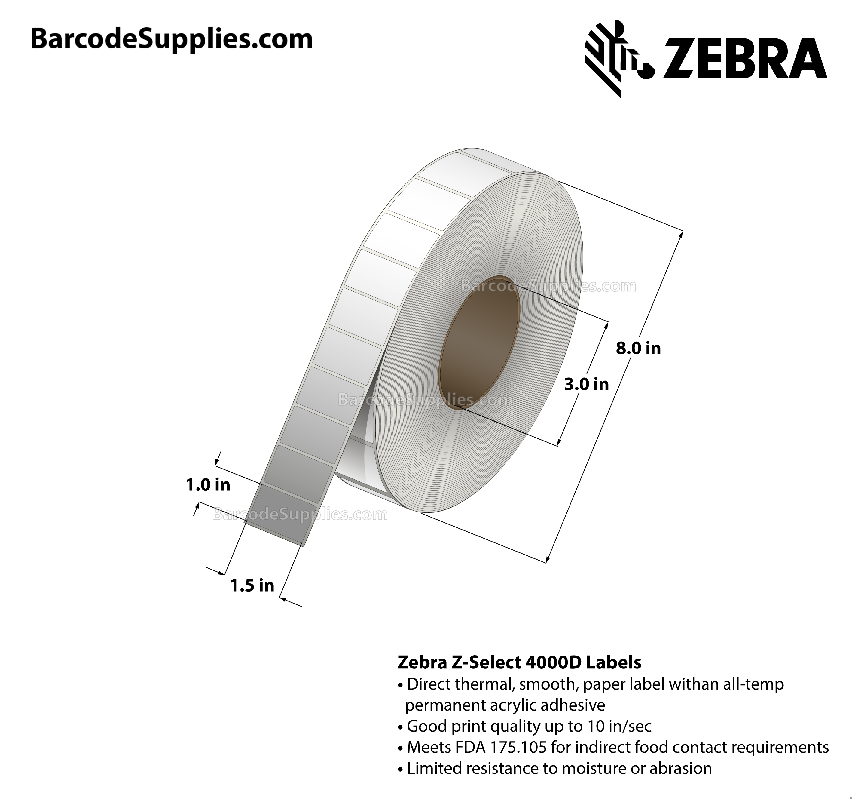 1.5 x 1 Direct Thermal White Z-Select 4000D Labels With All-Temp Adhesive - No Perforation - 5120 Labels Per Roll - Carton Of 14 Rolls - 71680 Labels Total - MPN: 88686