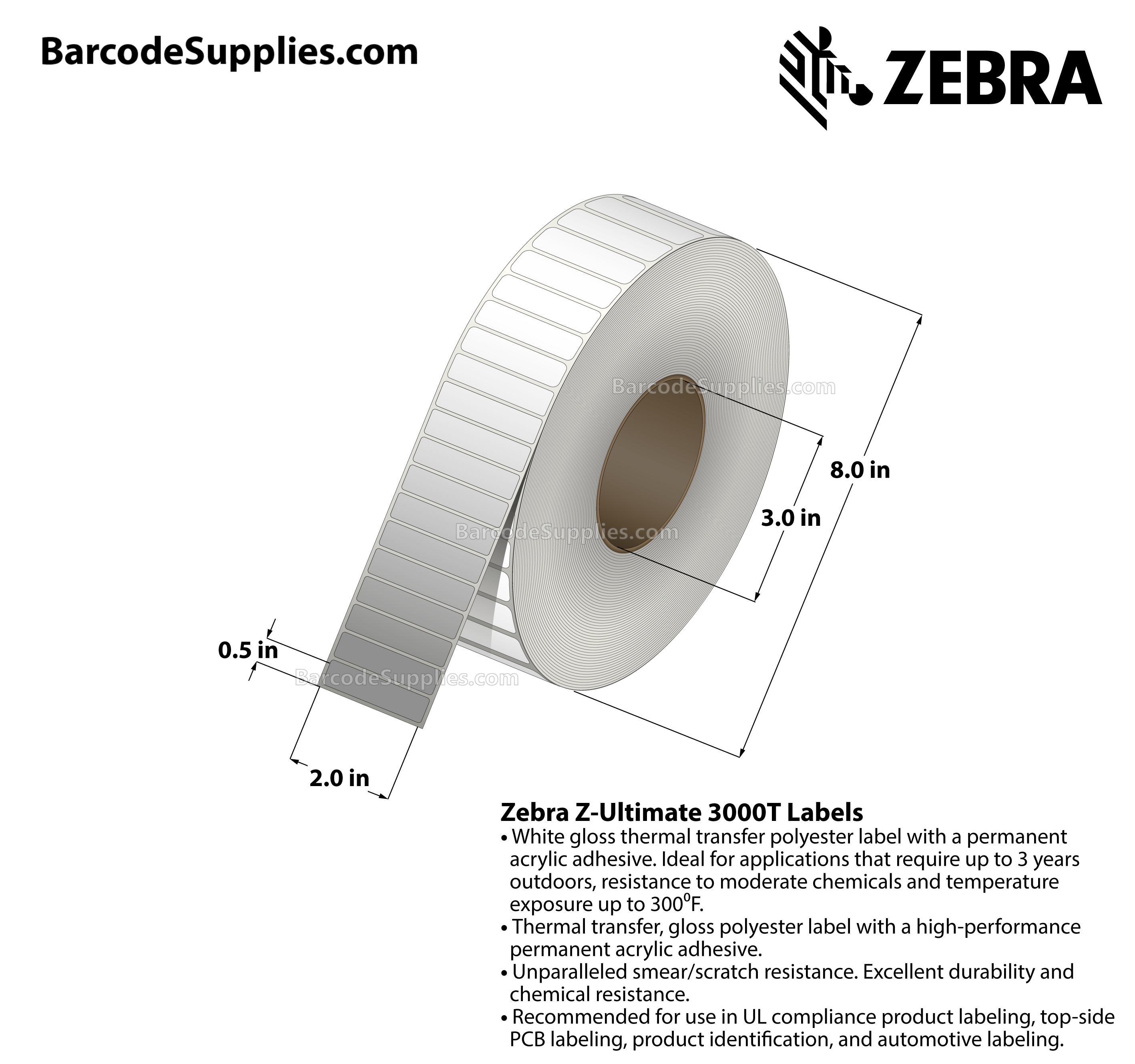 2 x 0.5 Thermal Transfer White Z-Ultimate 3000T Labels With Permanent Adhesive - Not Perforated - 10000 Labels Per Roll - Carton Of 4 Rolls - 40000 Labels Total - MPN: 10011696