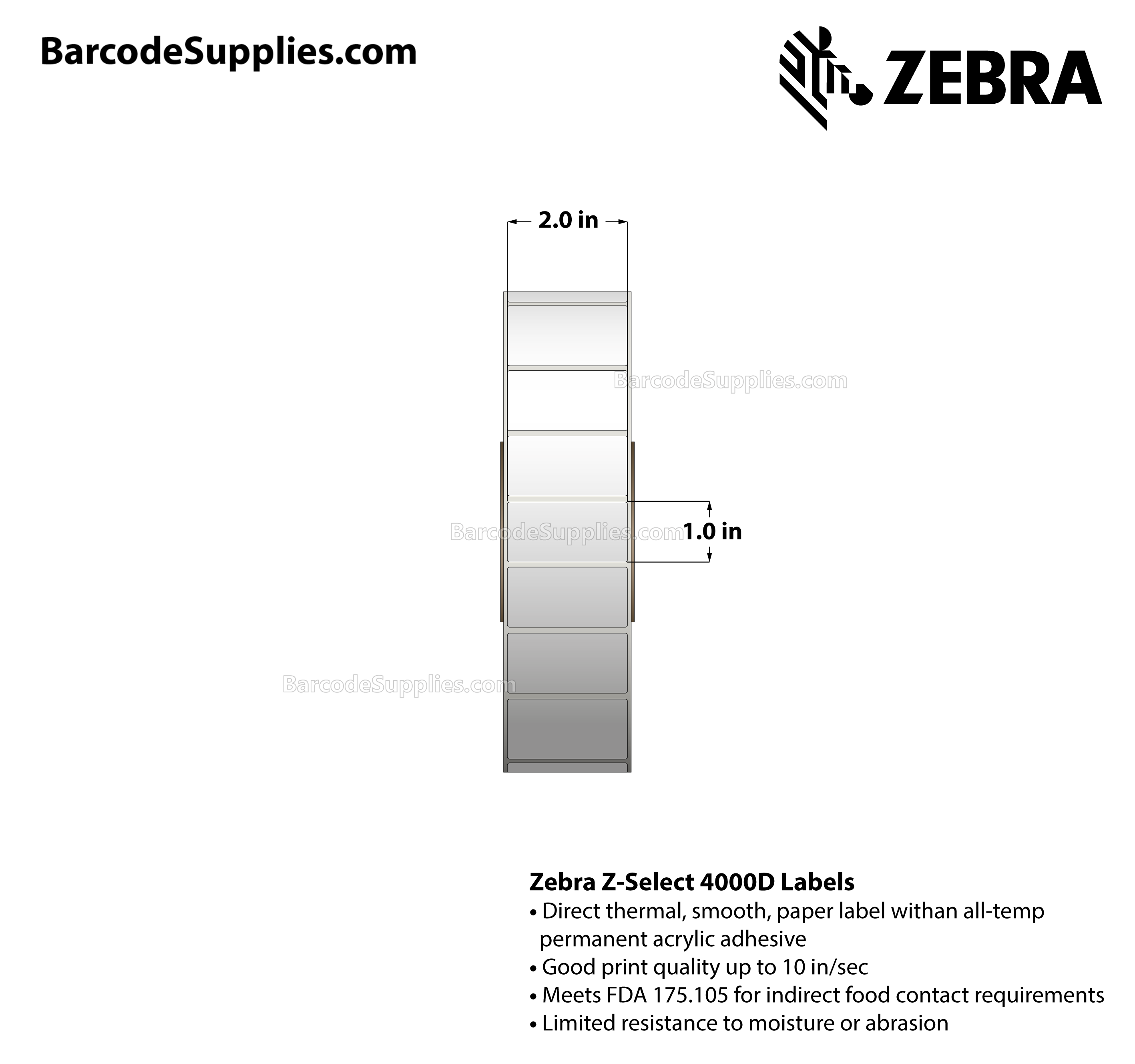 2 x 1 Direct Thermal White Z-Select 4000D Labels With All-Temp Adhesive - Not Perforated - 4620 Labels Per Roll - Carton Of 8 Rolls - 36960 Labels Total - MPN: 72275