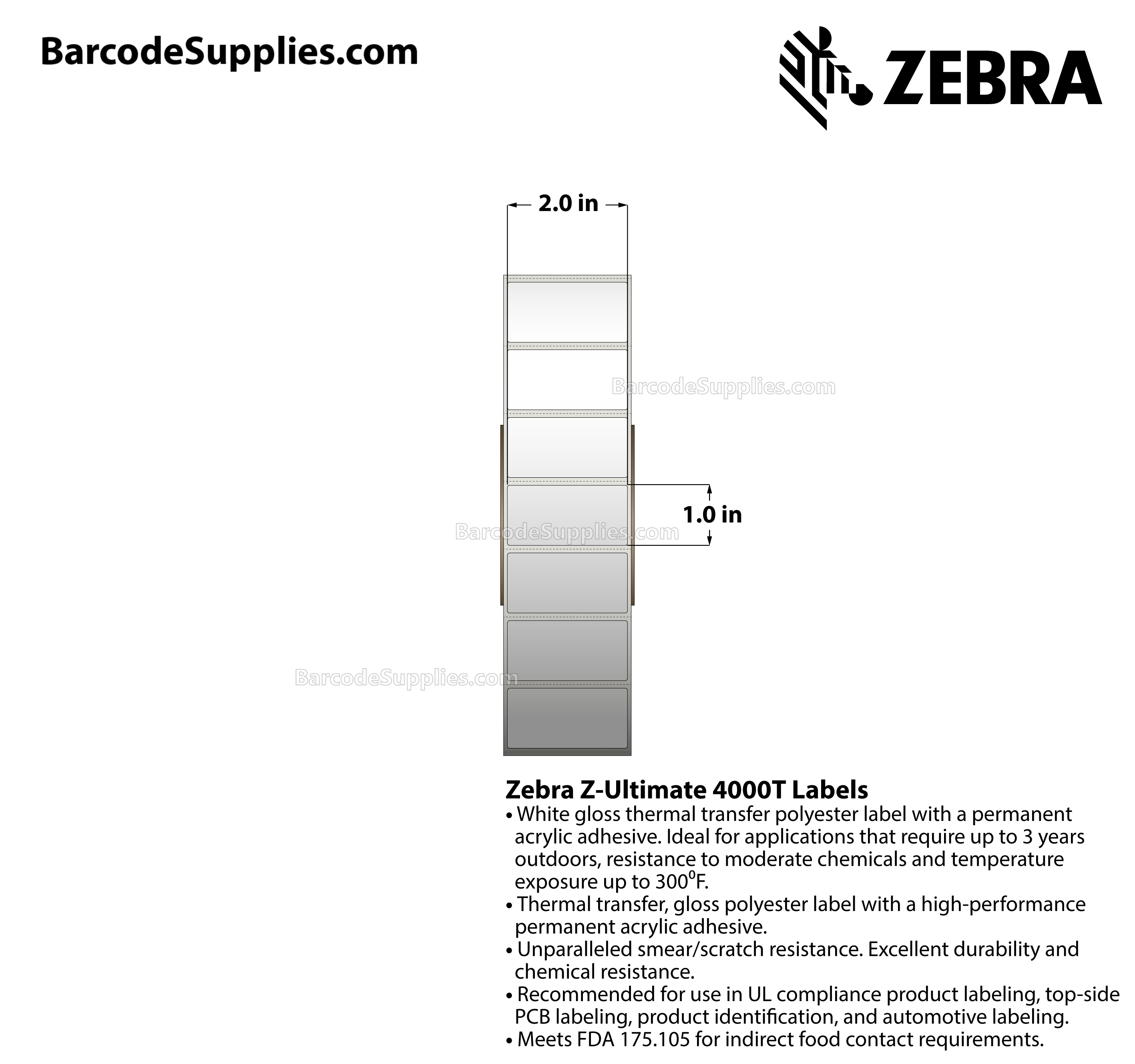 2 x 1 Thermal Transfer White Z-Ultimate 4000T Labels With Permanent Adhesive - Perforated - 5570 Labels Per Roll - Carton Of 4 Rolls - 22280 Labels Total - MPN: 10011708