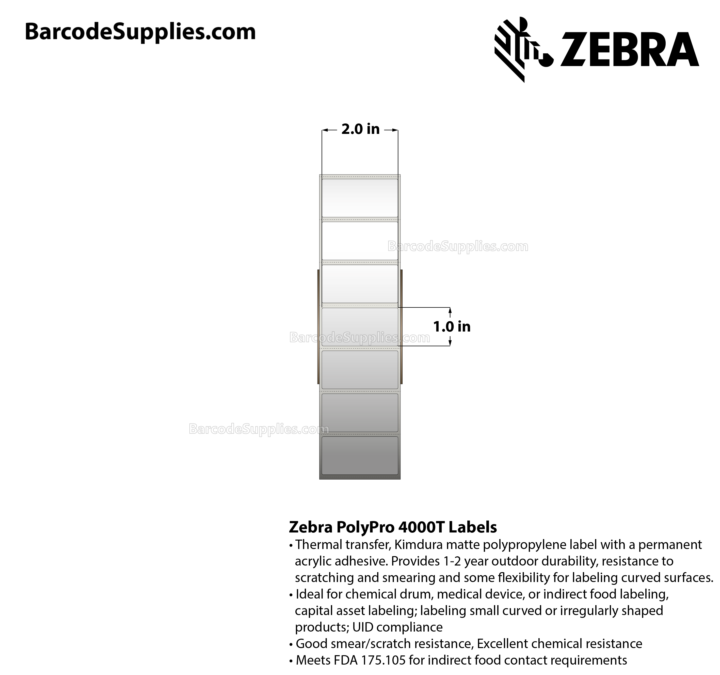 2 x 1 Thermal Transfer White PolyPro 4000T Labels With Permanent Adhesive - Perforated - 3940 Labels Per Roll - Carton Of 4 Rolls - 15760 Labels Total - MPN: 10014716