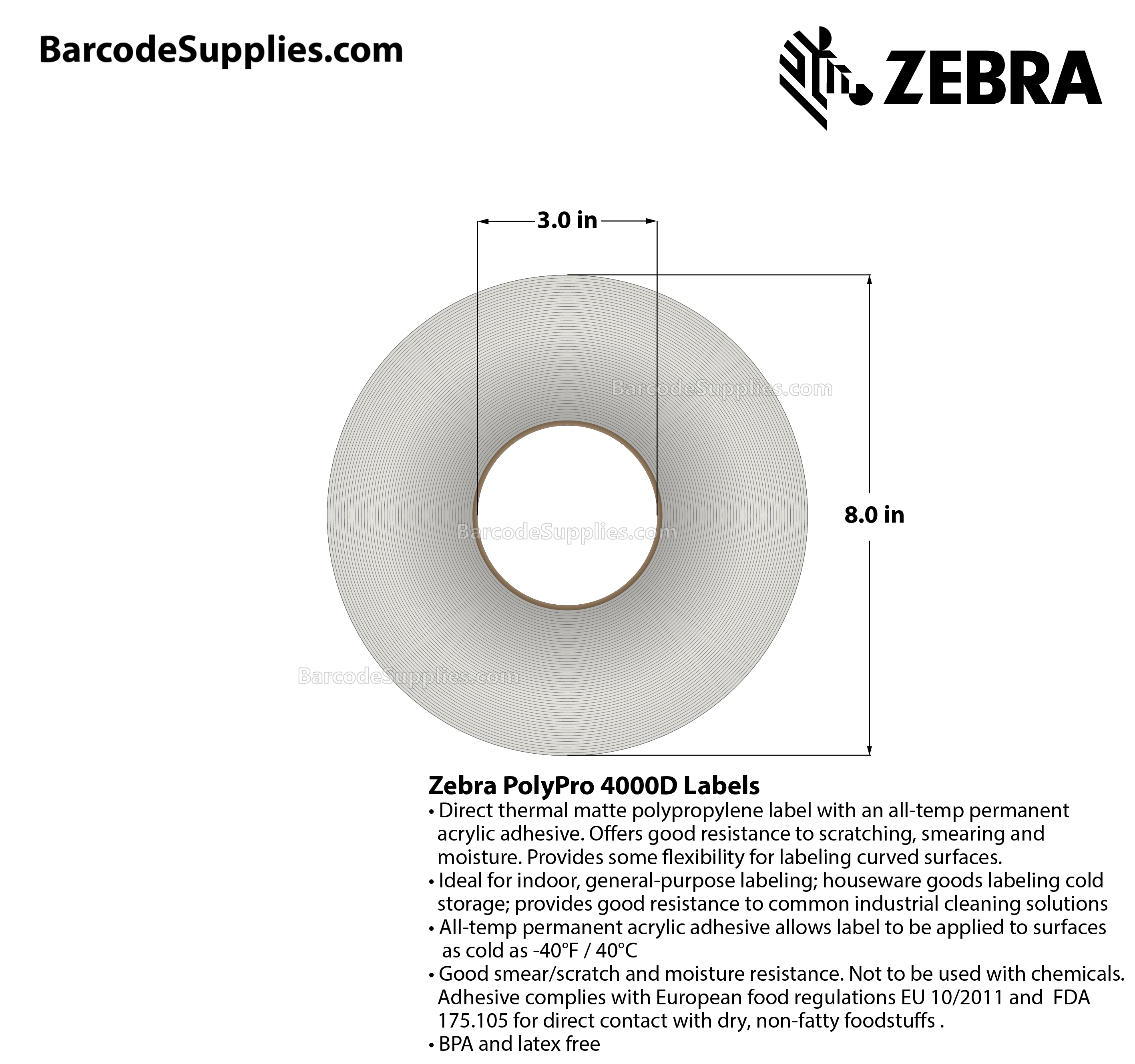 2 x 1 Direct Thermal White PolyPro 4000D Labels With Permanent Adhesive - Perforated - 6000 Labels Per Roll - Carton Of 6 Rolls - 36000 Labels Total - MPN: 10028316