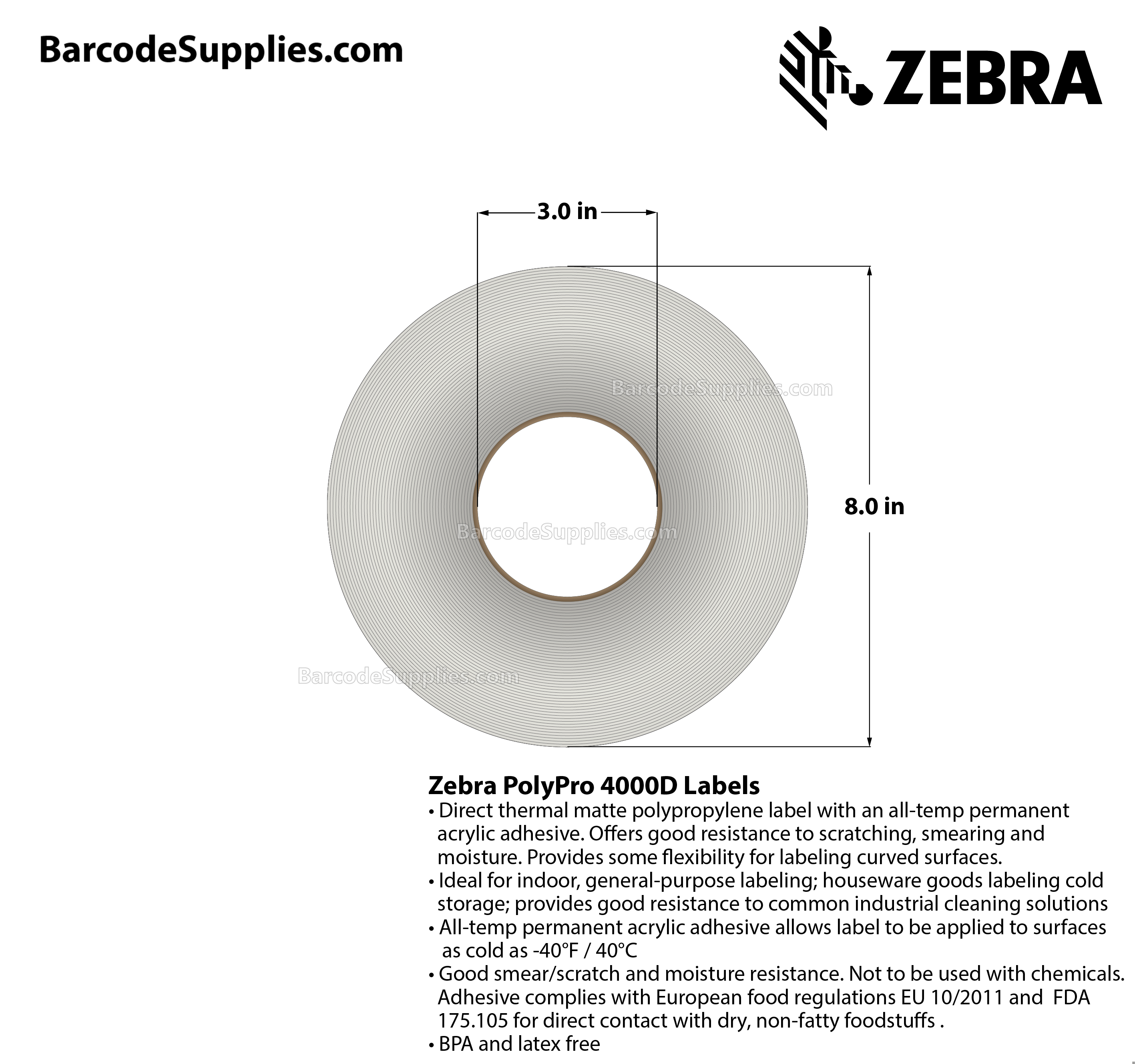 2 x 1.25 Direct Thermal White PolyPro 4000D Labels With Permanent Adhesive - Perforated - 5000 Labels Per Roll - Carton Of 6 Rolls - 30000 Labels Total - MPN: 10026377