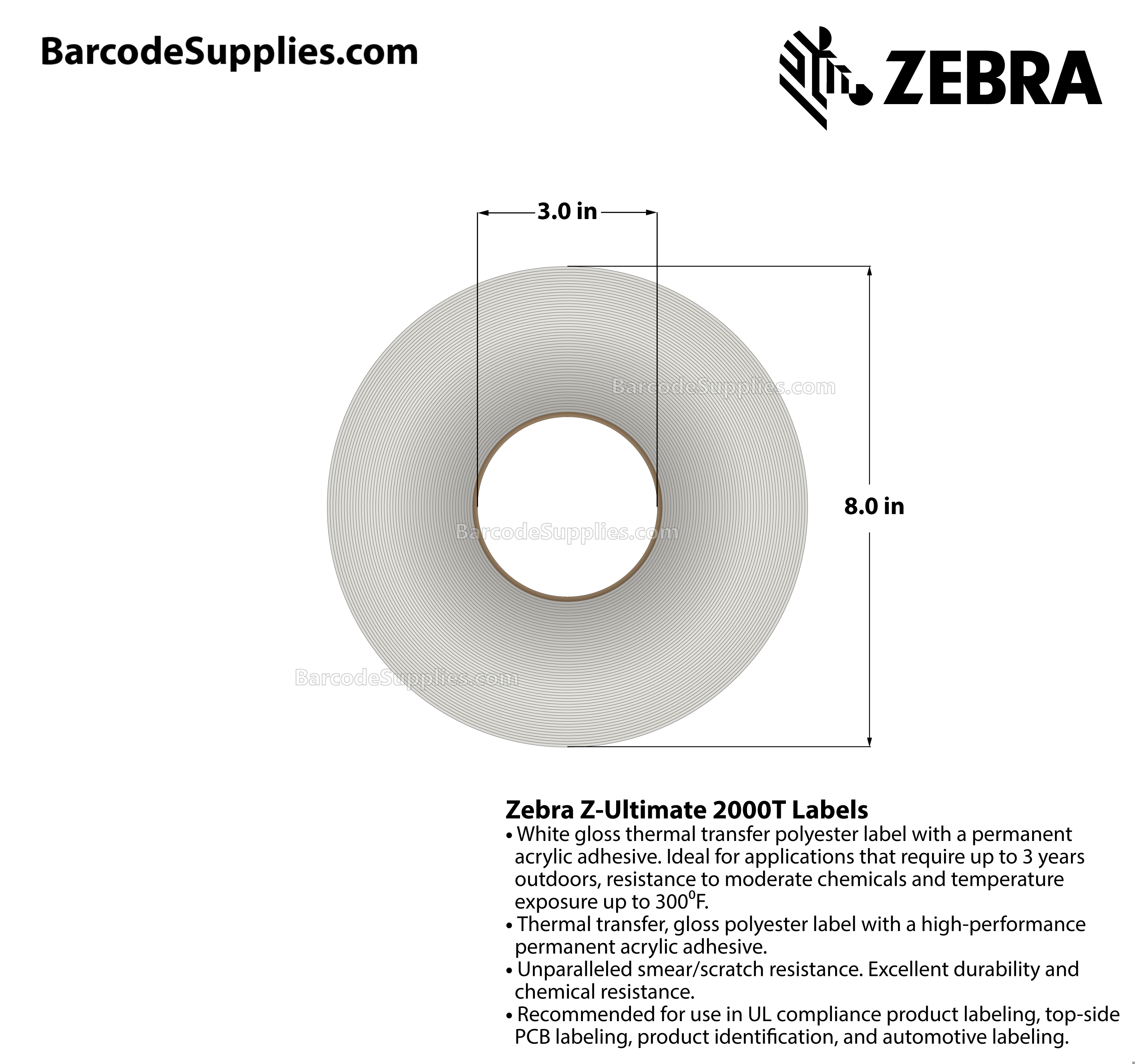 2 x 1.25 Thermal Transfer White Z-Ultimate 2000T Labels With Permanent Adhesive - Perforated - 2500 Labels Per Roll - Carton Of 1 Rolls - 2500 Labels Total - MPN: 10022960
