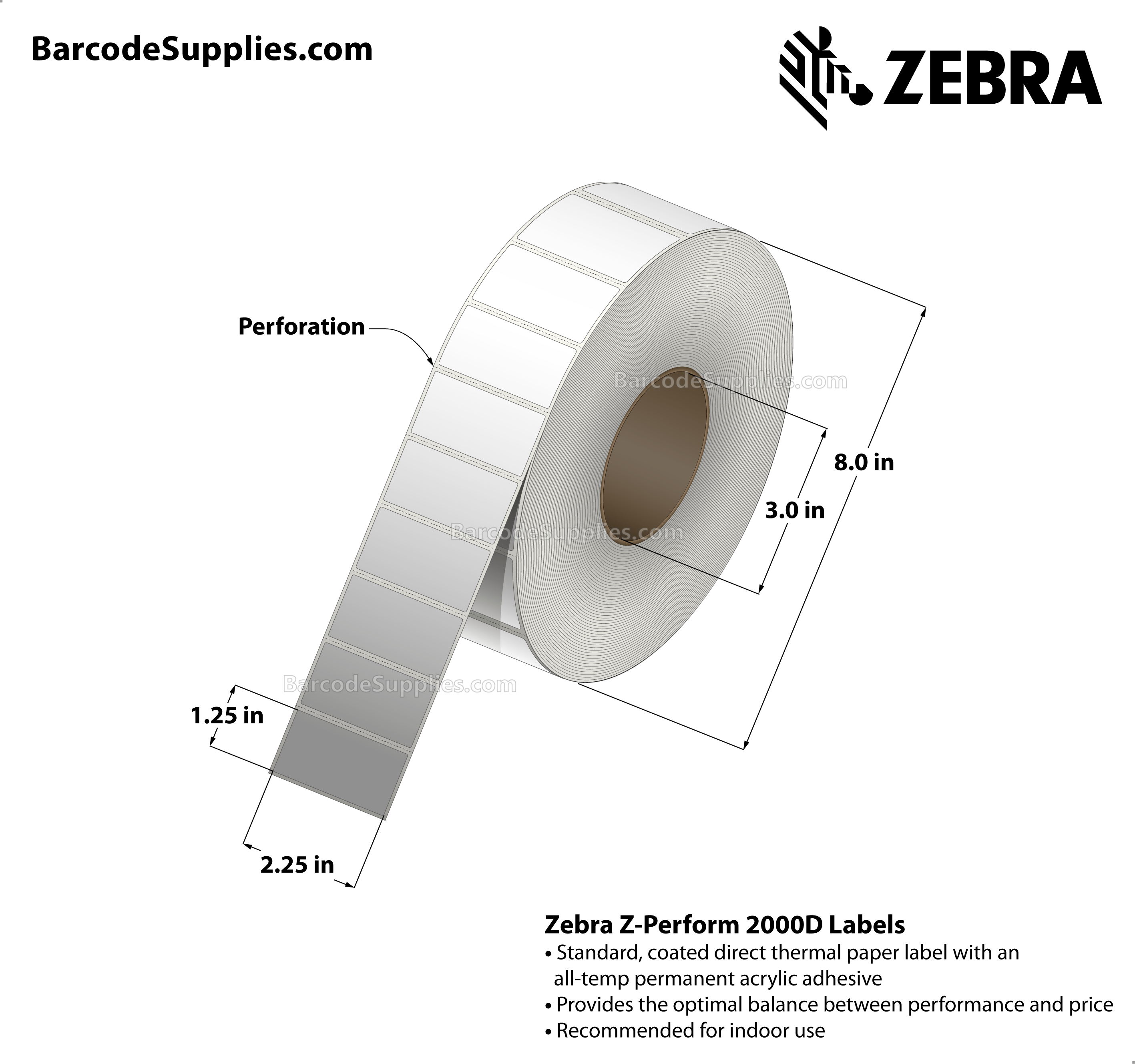 2.25 x 1.25 Direct Thermal White Z-Perform 2000D Labels With All-Temp Adhesive - Perforated - 4350 Labels Per Roll - Carton Of 8 Rolls - 34800 Labels Total - MPN: 10000297