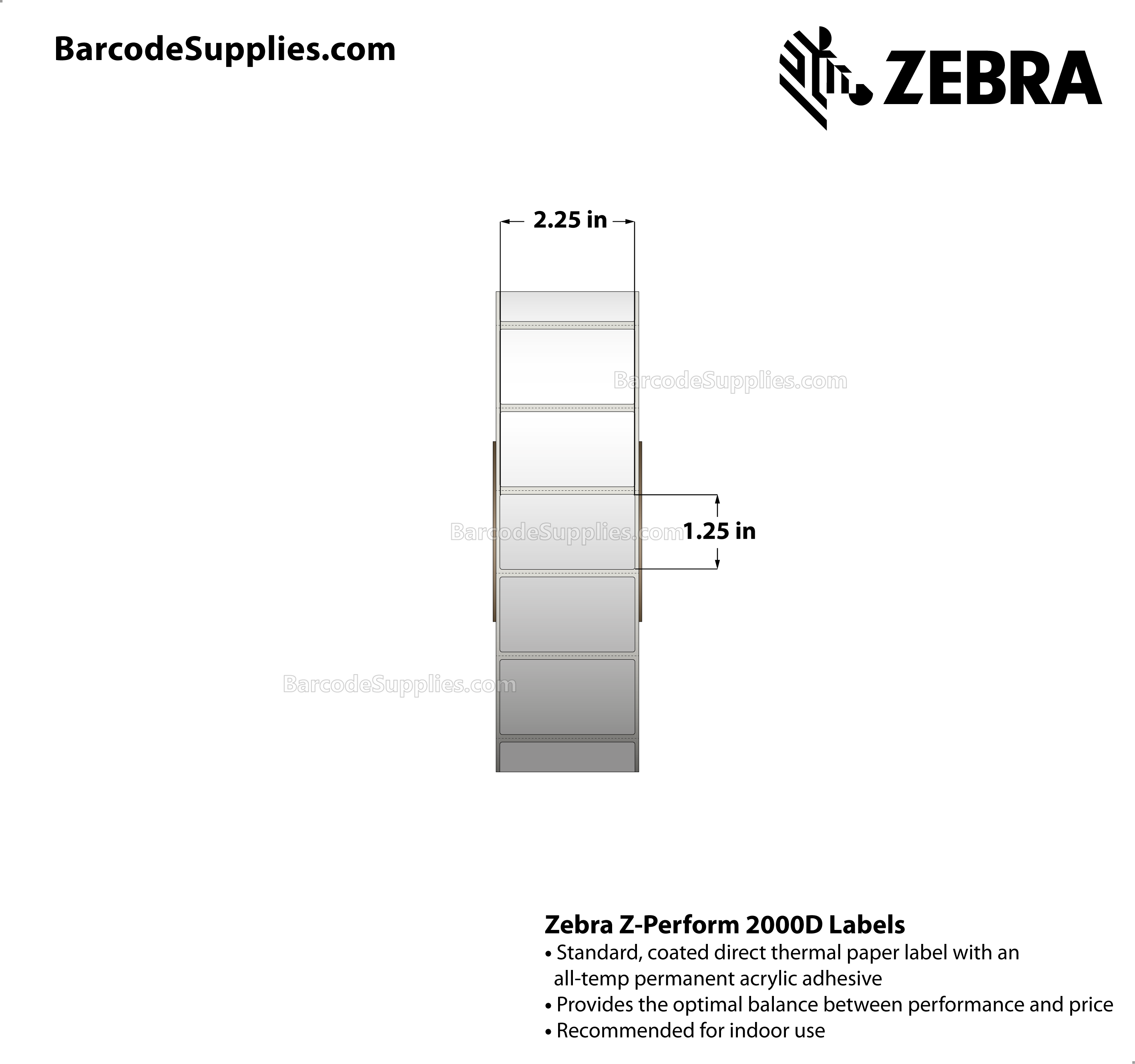 2.25 x 1.25 Direct Thermal White Z-Perform 2000D Labels With All-Temp Adhesive - Perforated - 4350 Labels Per Roll - Carton Of 8 Rolls - 34800 Labels Total - MPN: 10000297