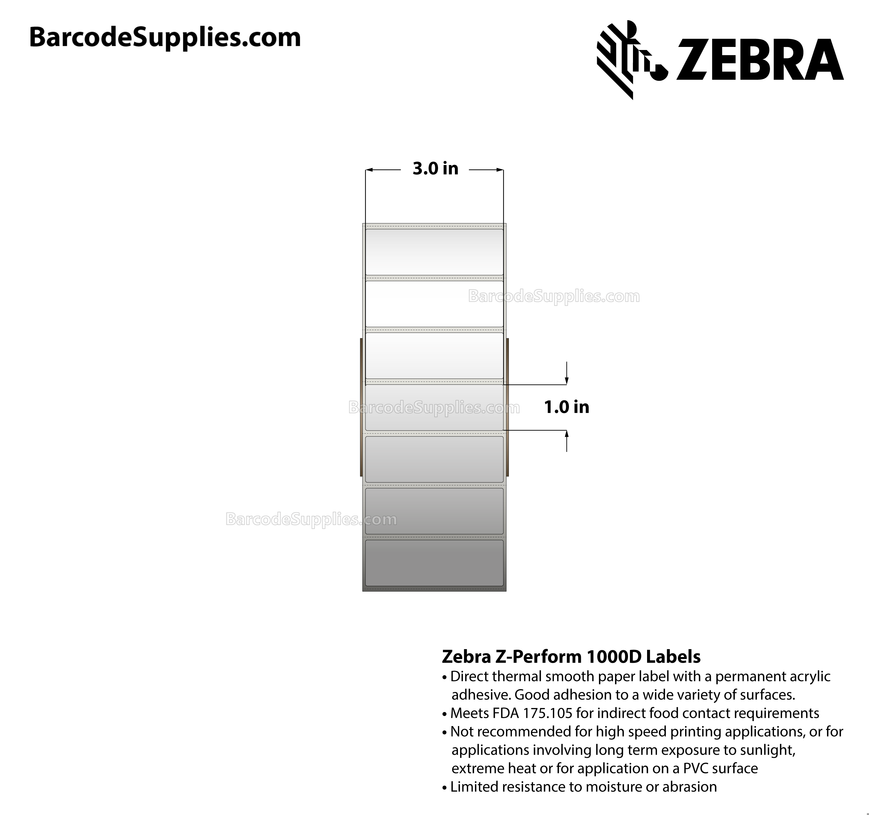 3 x 1 Direct Thermal White Z-Perform 1000D Labels With Permanent Adhesive - Perforated - 5500 Labels Per Roll - Carton Of 6 Rolls - 33000 Labels Total - MPN: 10000303