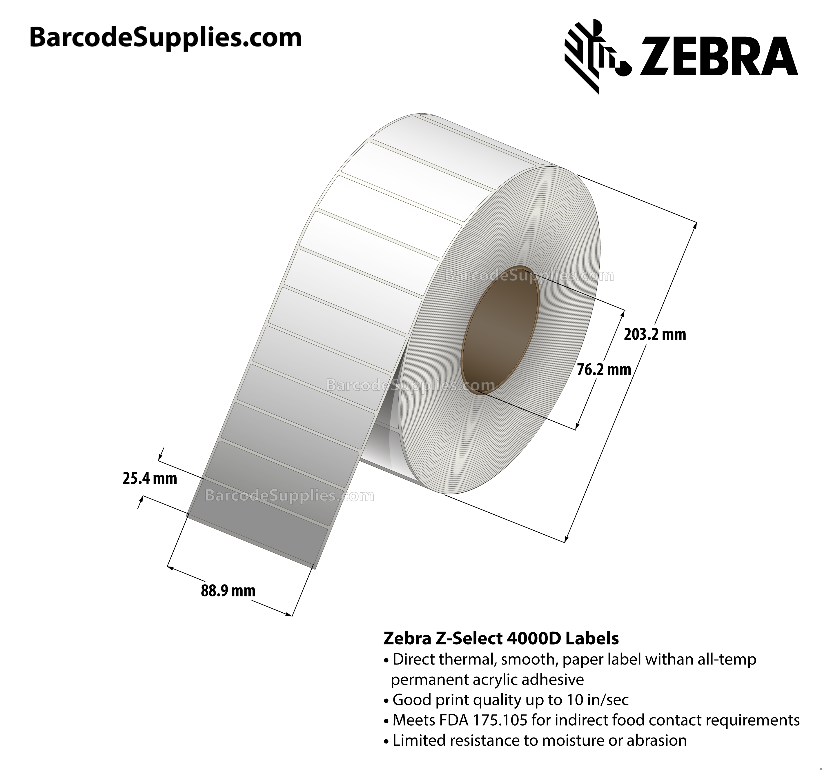 3.5 x 1 Direct Thermal White Z-Select 4000D Labels With All-Temp Adhesive - Not Perforated - 5120 Labels Per Roll - Carton Of 6 Rolls - 30720 Labels Total - MPN: 75856