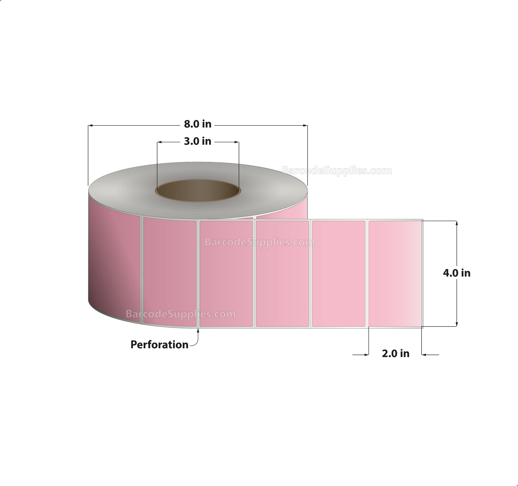 4 x 2 Thermal Transfer 176 Pink Labels With Permanent Adhesive - Perforated - 2900 Labels Per Roll - Carton Of 4 Rolls - 11600 Labels Total - MPN: RFC-4-2-2900-PK