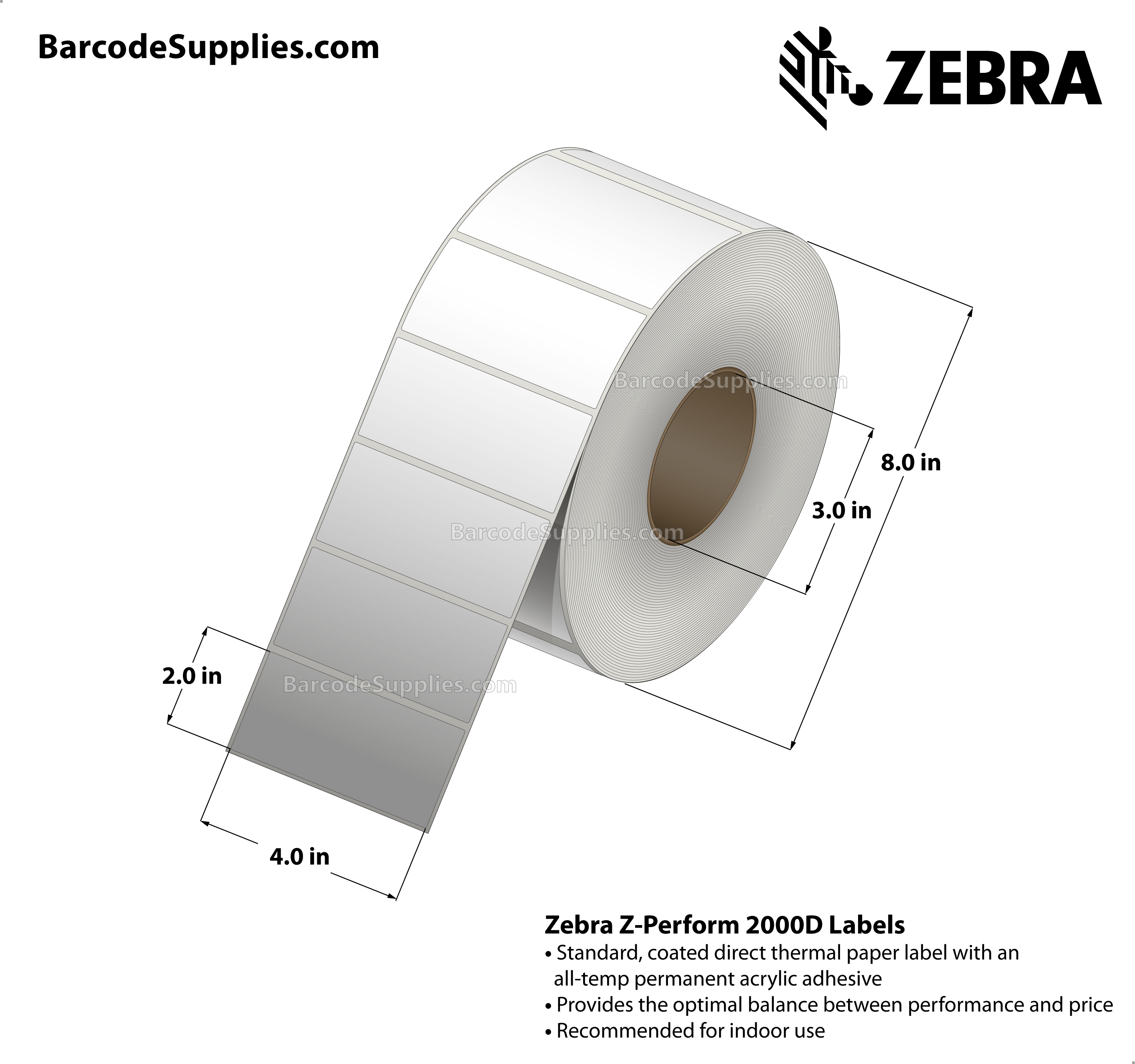 4 x 2 Direct Thermal White Z-Perform 2000D (No Perf) Labels With All-Temp Adhesive - Not Perforated - 2720 Labels Per Roll - Carton Of 4 Rolls - 10880 Labels Total - MPN: 10012164