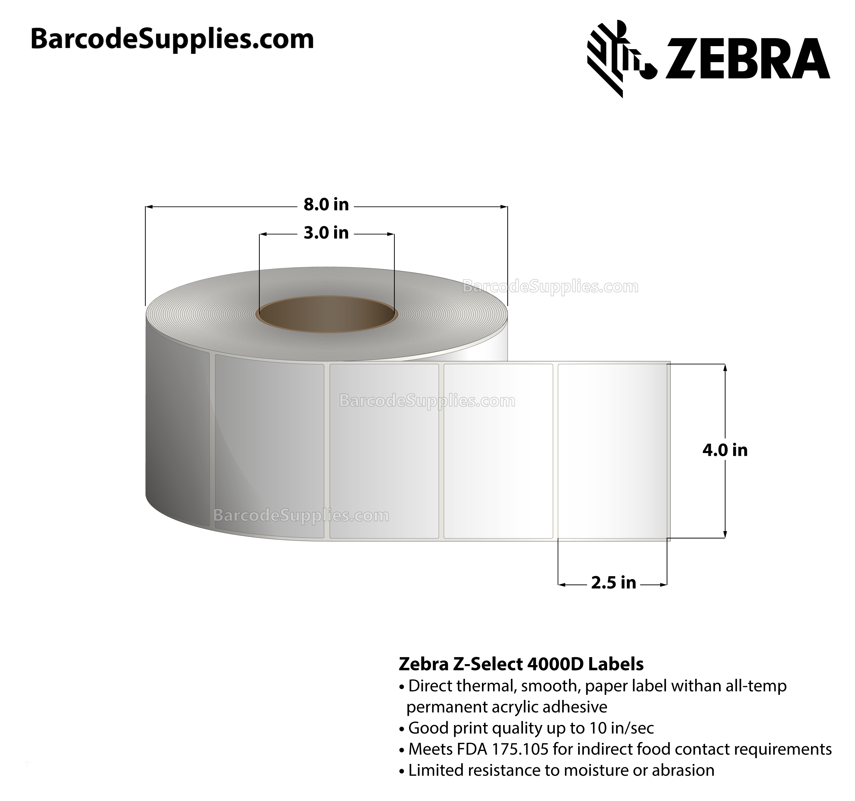 4 x 2.5 Direct Thermal White Z-Select 4000D Labels With All-Temp Adhesive - Not Perforated - 2220 Labels Per Roll - Carton Of 4 Rolls - 8880 Labels Total - MPN: 72344