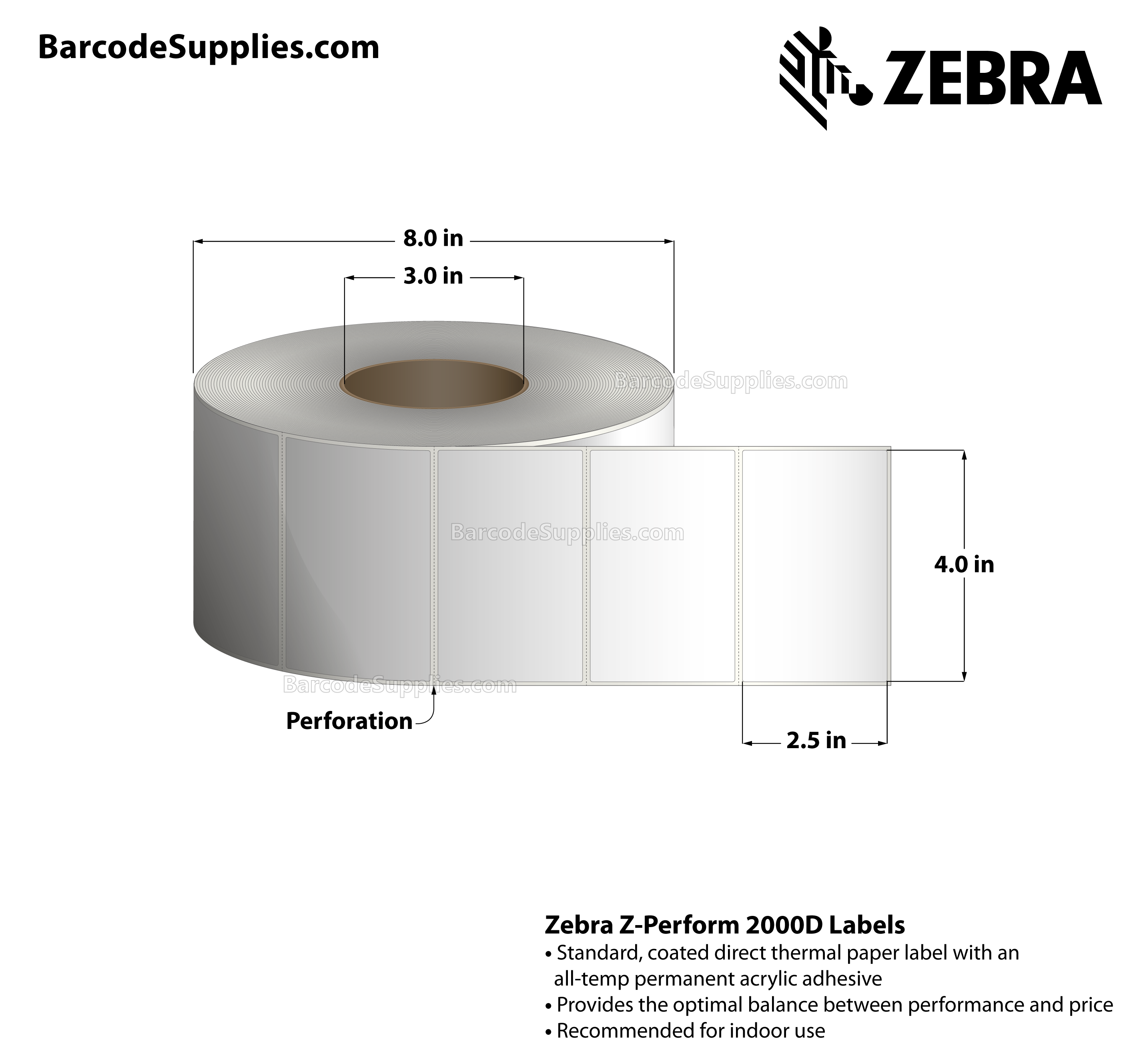 4 x 2.5 Direct Thermal White Z-Perform 2000D Labels With All-Temp Adhesive - Perforated - 2280 Labels Per Roll - Carton Of 4 Rolls - 9120 Labels Total - MPN: 10000294