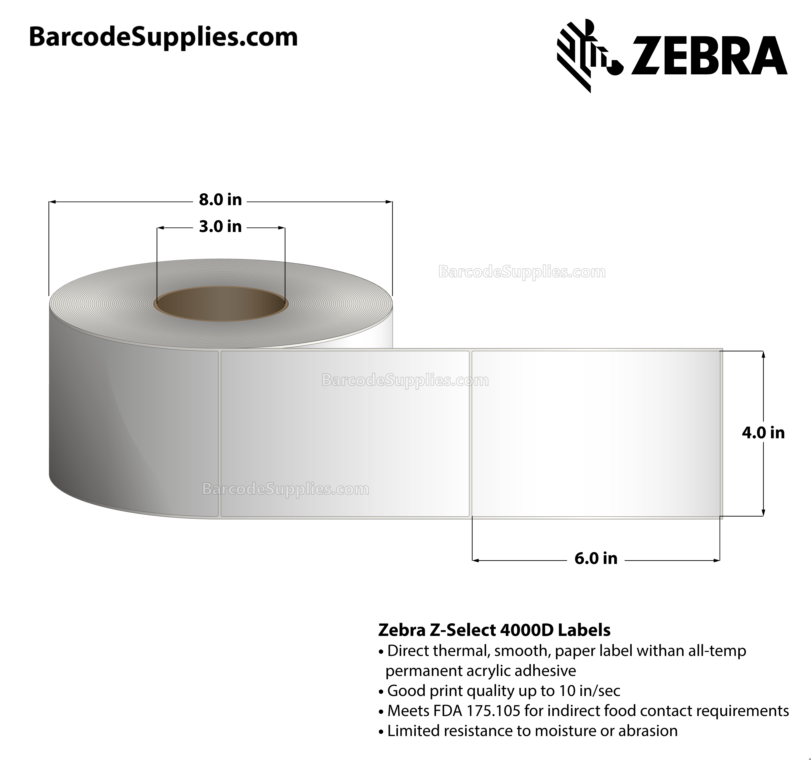 4 x 6 Direct Thermal White Z-Select 4000D Labels With All-Temp Adhesive - Not Perforated - 950 Labels Per Roll - Carton Of 4 Rolls - 3800 Labels Total - MPN: 72345