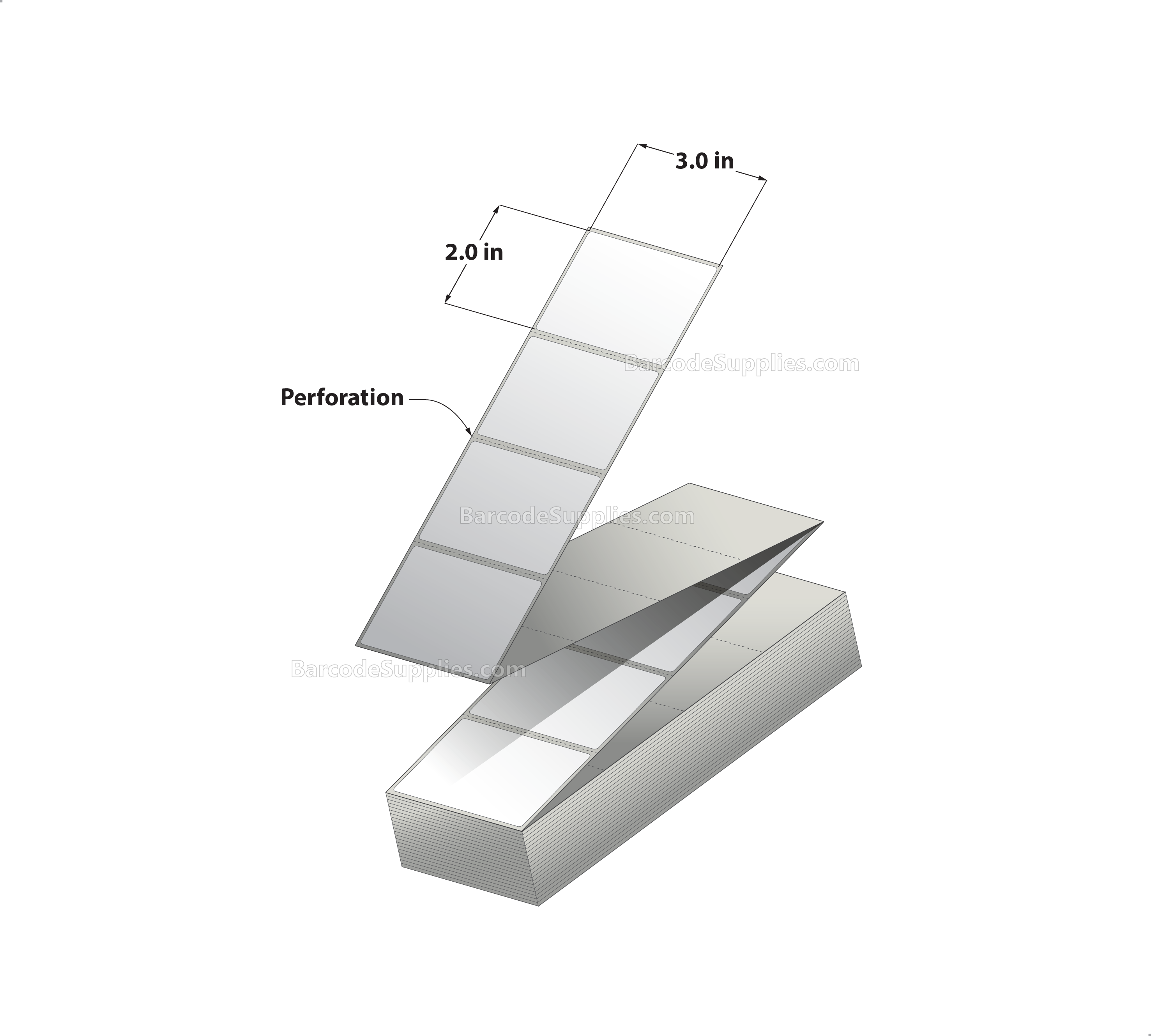 3 x 2 Thermal Transfer White Labels With Permanent Adhesive - Perforated - 7500 Labels Per Stack - Carton Of 2 Stacks - 15000 Labels Total - MPN: RT-3-2-7500-FF