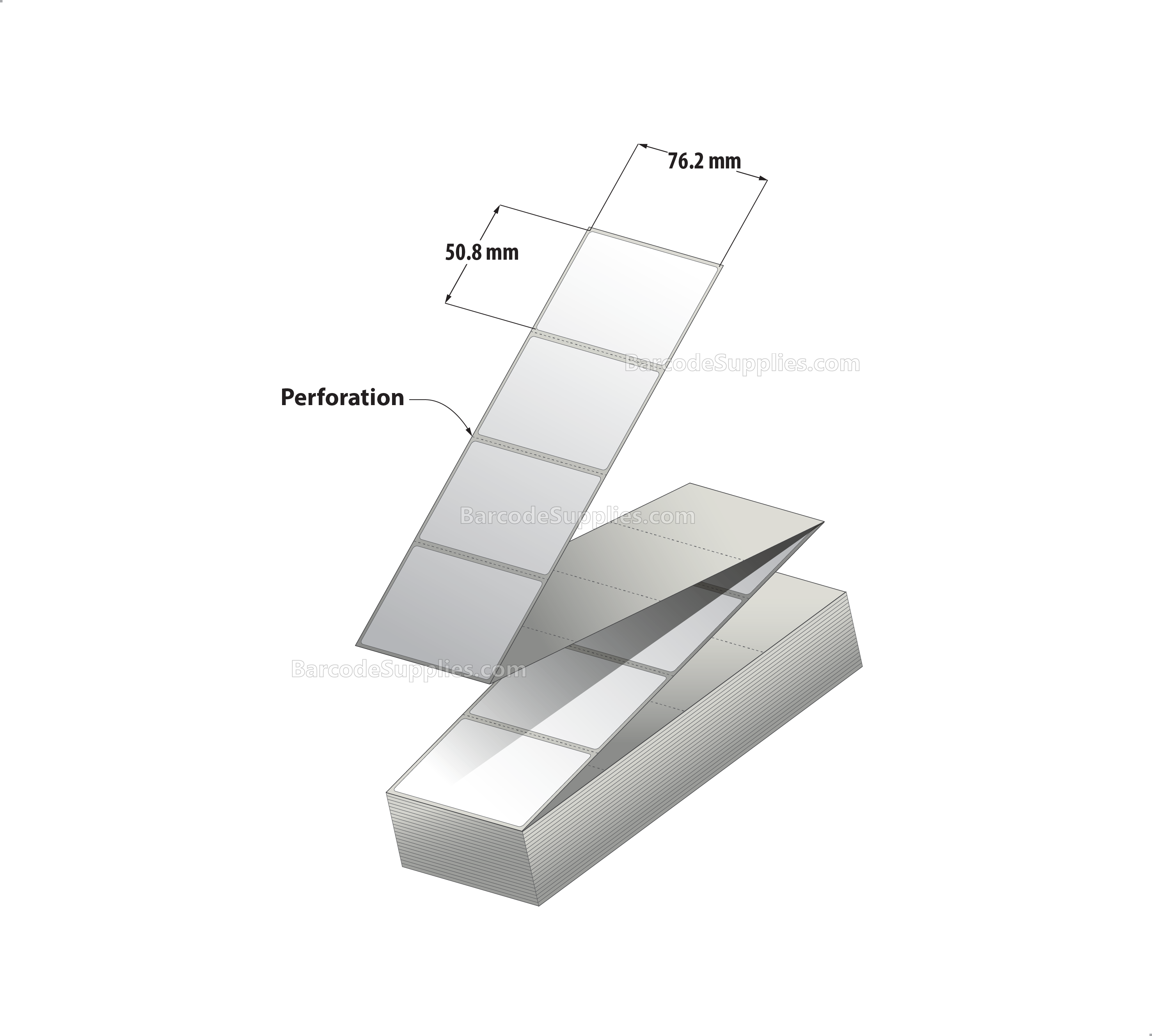 3 x 2 Thermal Transfer White Labels With Permanent Adhesive - Perforated - 7500 Labels Per Stack - Carton Of 2 Stacks - 15000 Labels Total - MPN: RT-3-2-7500-FF