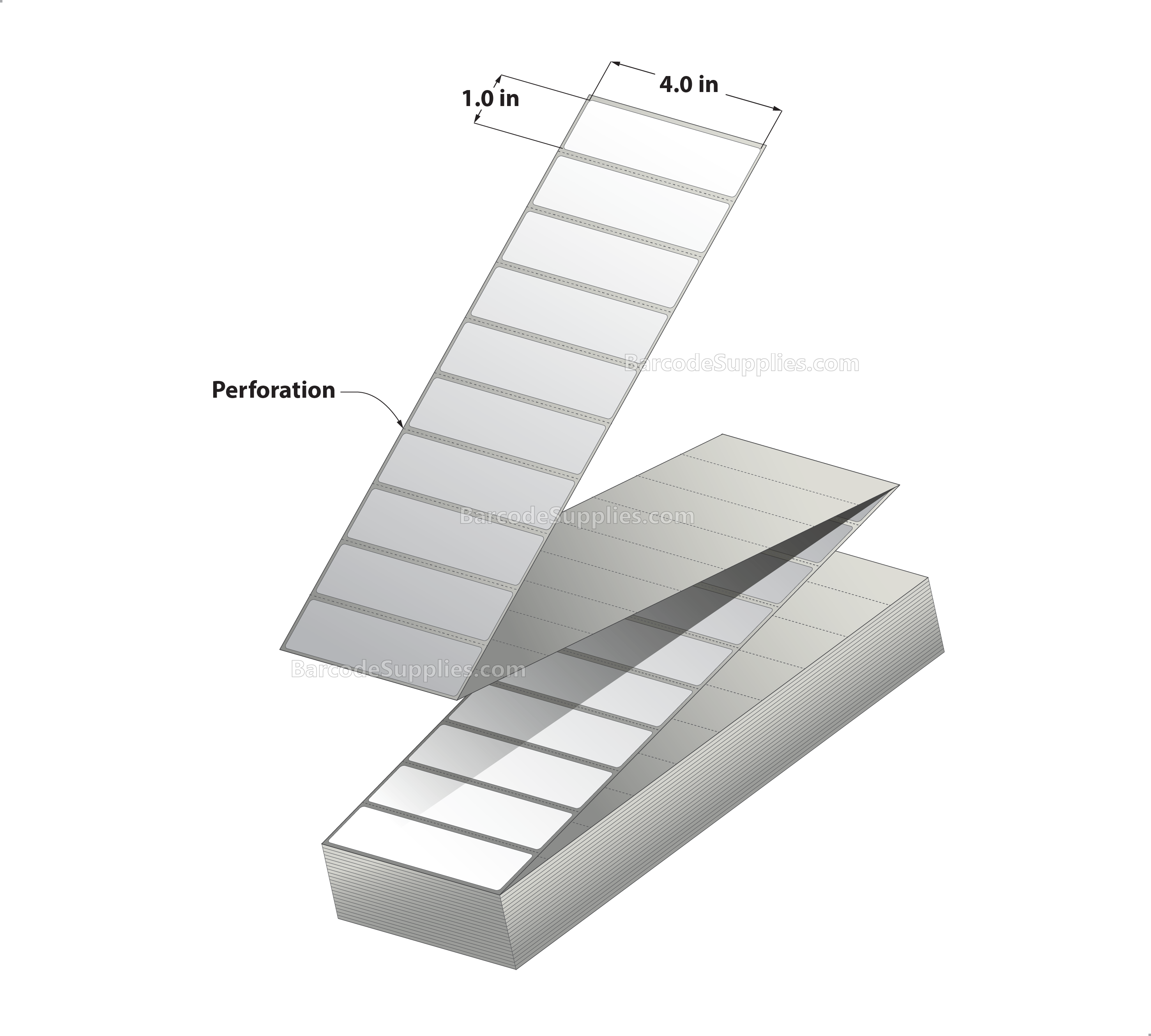 4 x 1 Thermal Transfer White Labels With Permanent Acrylic Adhesive - Perforated - 10500 Labels Per Stack - Carton Of 2 Stacks - 21000 Labels Total - MPN: THF41-1