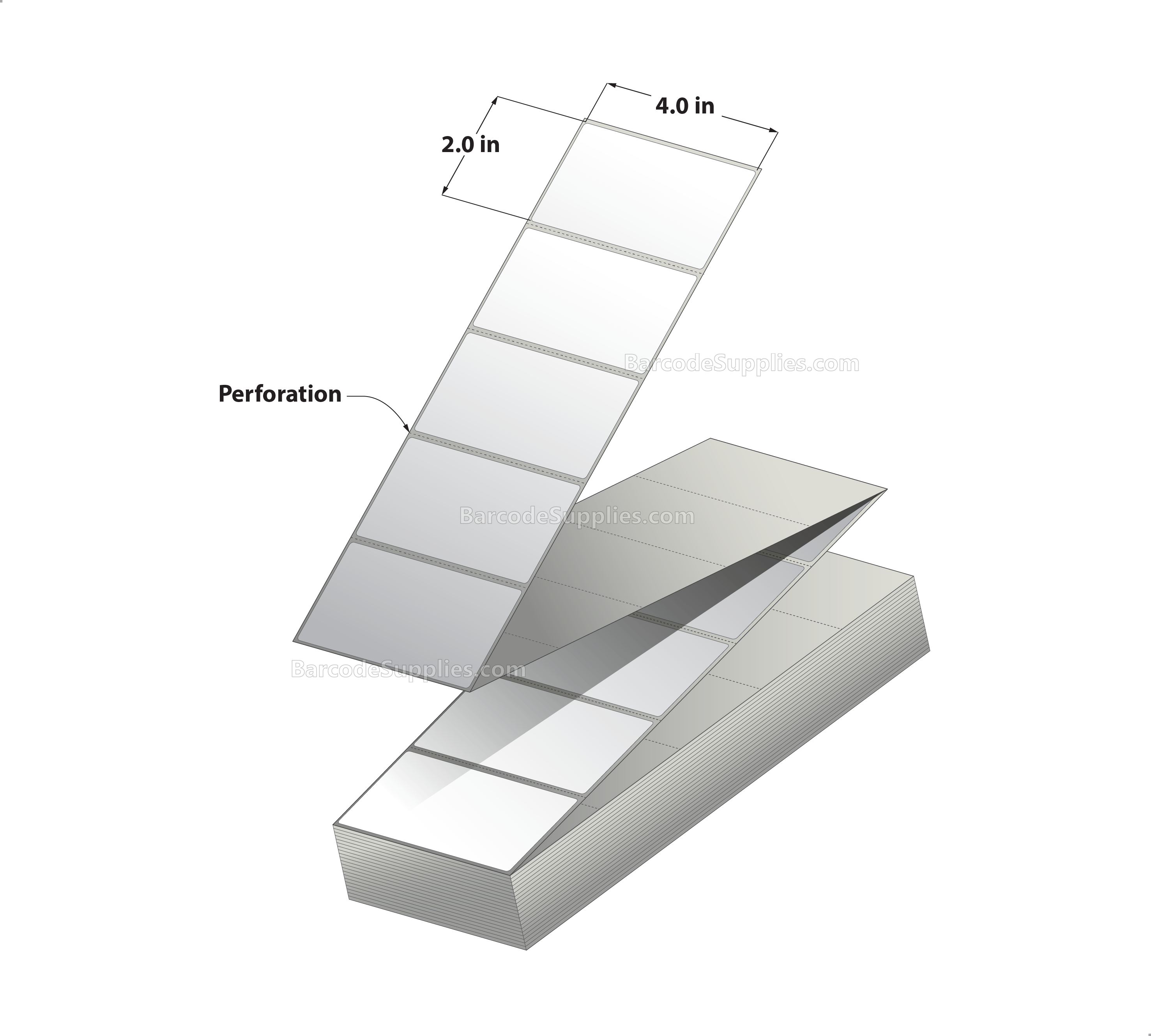 4 x 2 Thermal Transfer White Labels With Permanent Adhesive - Perforated - 2500 Labels Per Stack - Carton Of 2 Stacks - 5000 Labels Total - MPN: RT-4-2-2500-FF