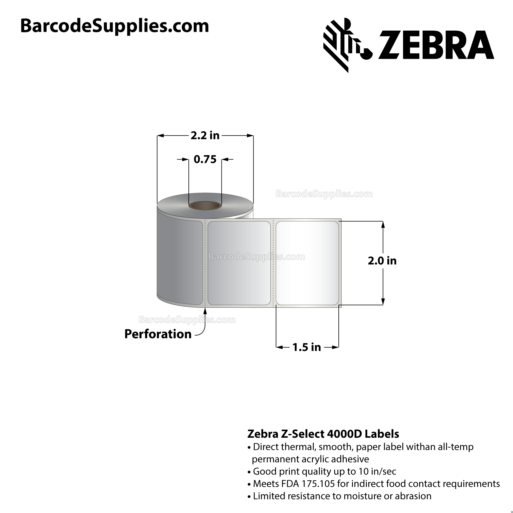 2 x 1.5 Direct Thermal White Z-Select 4000D Labels With All-Temp Adhesive - Perforated - 284 Labels Per Roll - Carton Of 36 Rolls - 10224 Labels Total - MPN: 10015767
