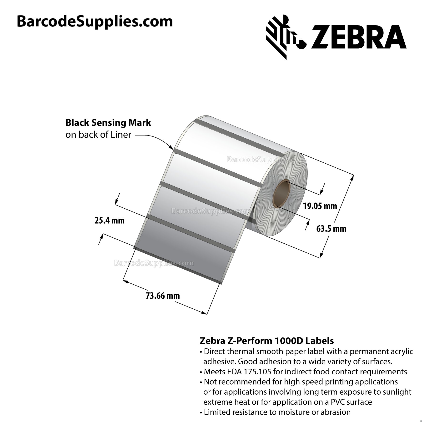 2.9 x 1 Direct Thermal White Z-Perform 1000D Labels With Permanent Adhesive - Black mark sensing - Not Perforated - 575 Labels Per Roll - Carton Of 36 Rolls - 20700 Labels Total - MPN: LD-R3TU5B
