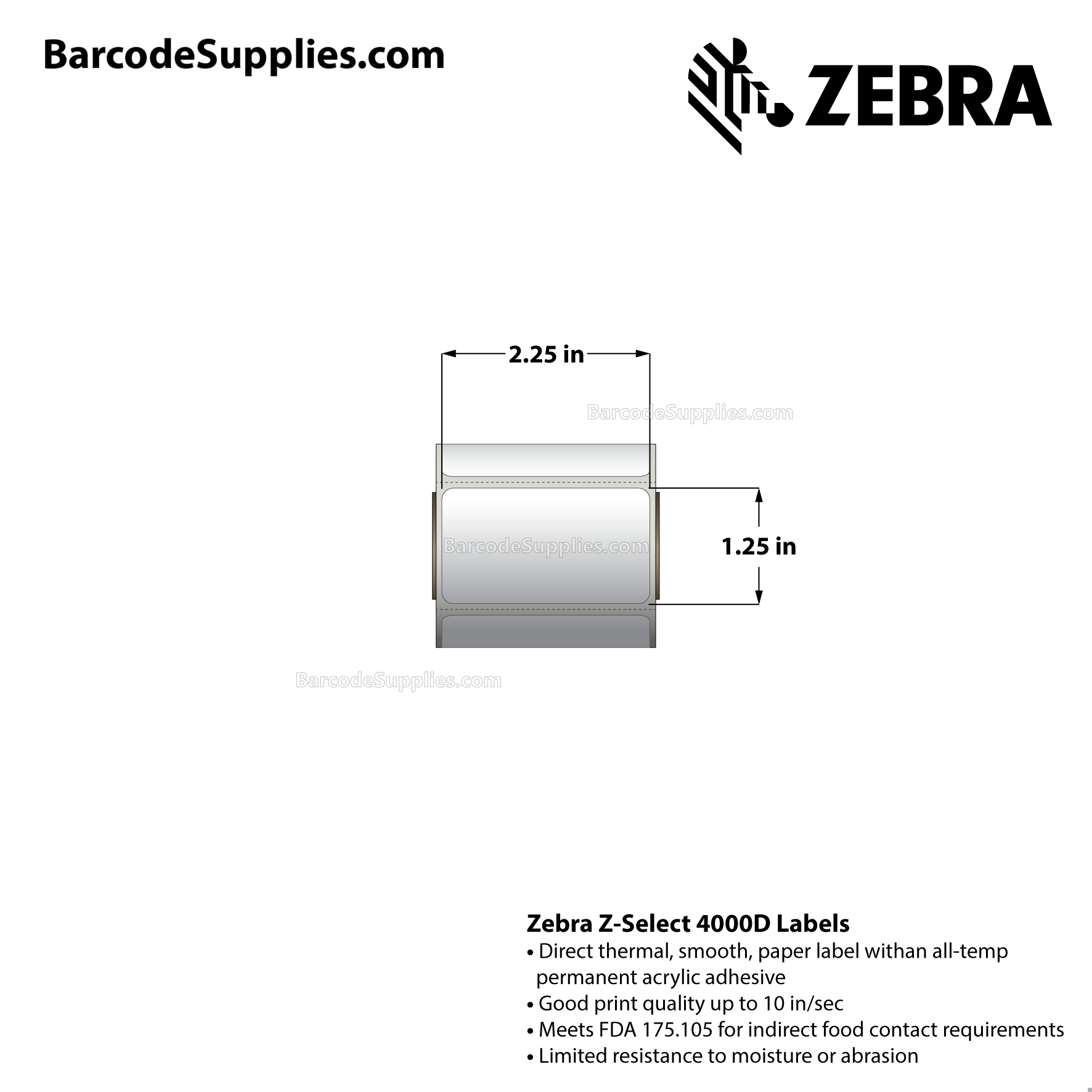 2.25 x 1.25 Direct Thermal White Z-Select 4000D Labels With All-Temp Adhesive - Perforated - 260 Labels Per Roll - Carton Of 12 Rolls - 3120 Labels Total - MPN: 800322-125