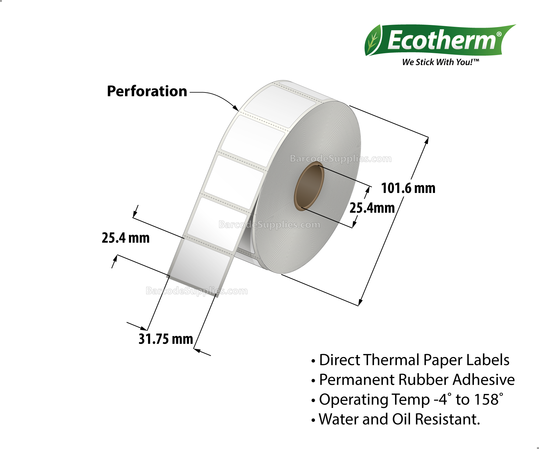 1.25x1 Direct Thermal White Labels With Rubber Adhesive - Perforated - 1380 Labels Per Roll - Carton Of 4 Rolls - 5,520 Labels Total - MPN: ECOTHERM14136-4