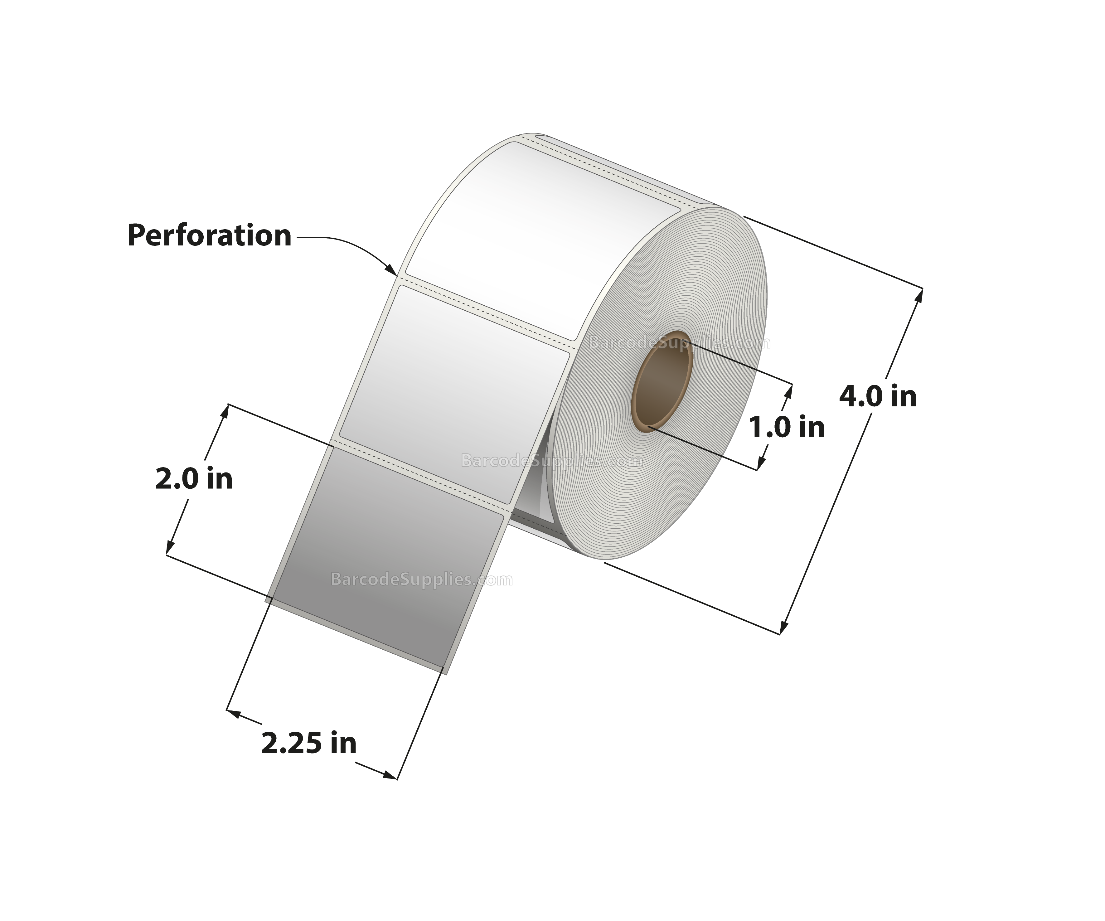2.25 x 2 Direct Thermal White Labels With Acrylic Adhesive - Perforated - 735 Labels Per Roll - Carton Of 12 Rolls - 8820 Labels Total - MPN: RD-225-2-735-1 - BarcodeSource, Inc.