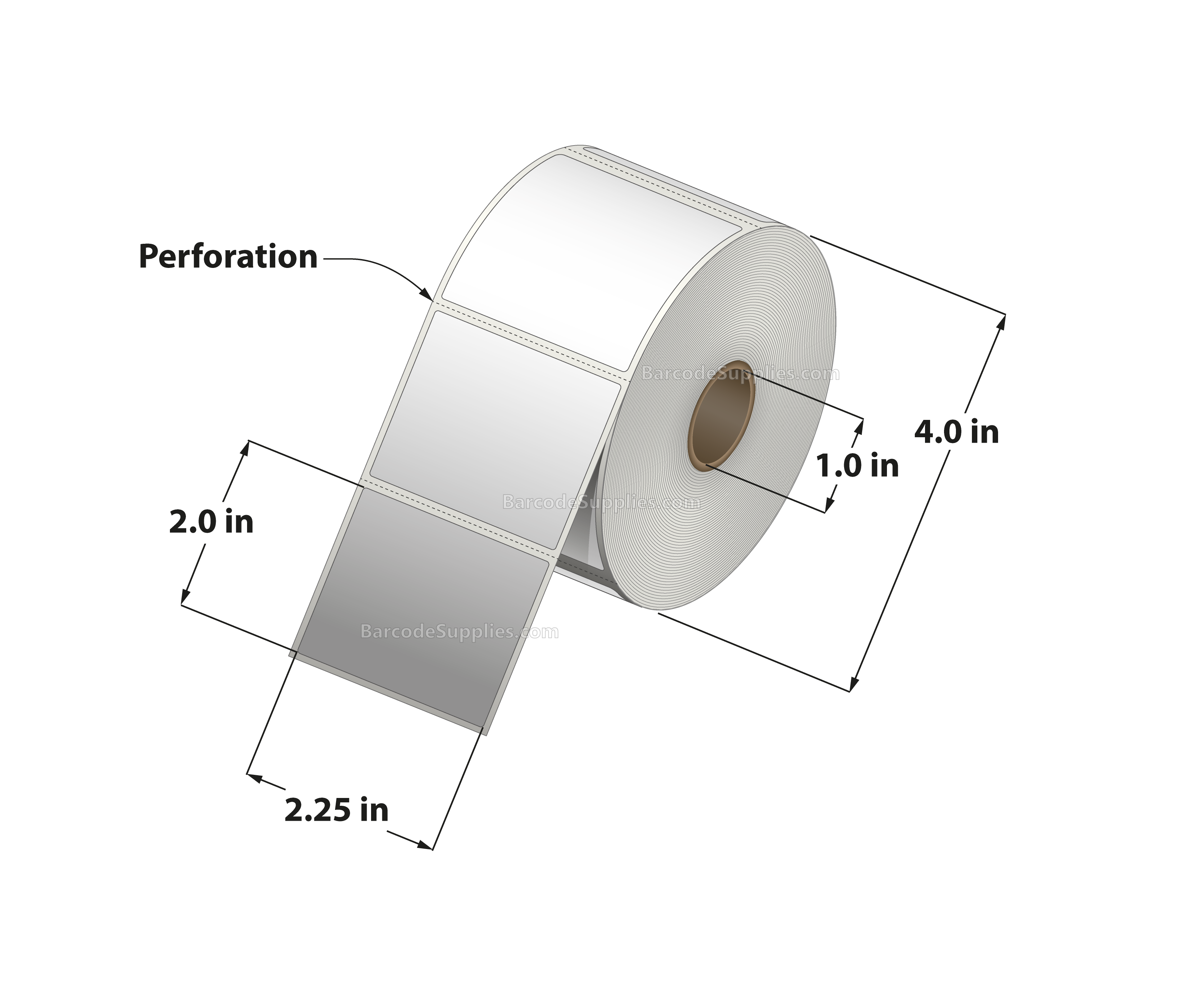 2.25 x 2 Thermal Transfer White Labels With Permanent Adhesive - Perforated - 735 Labels Per Roll - Carton Of 12 Rolls - 8820 Labels Total - MPN: RT-225-2-735-1 - BarcodeSource, Inc.