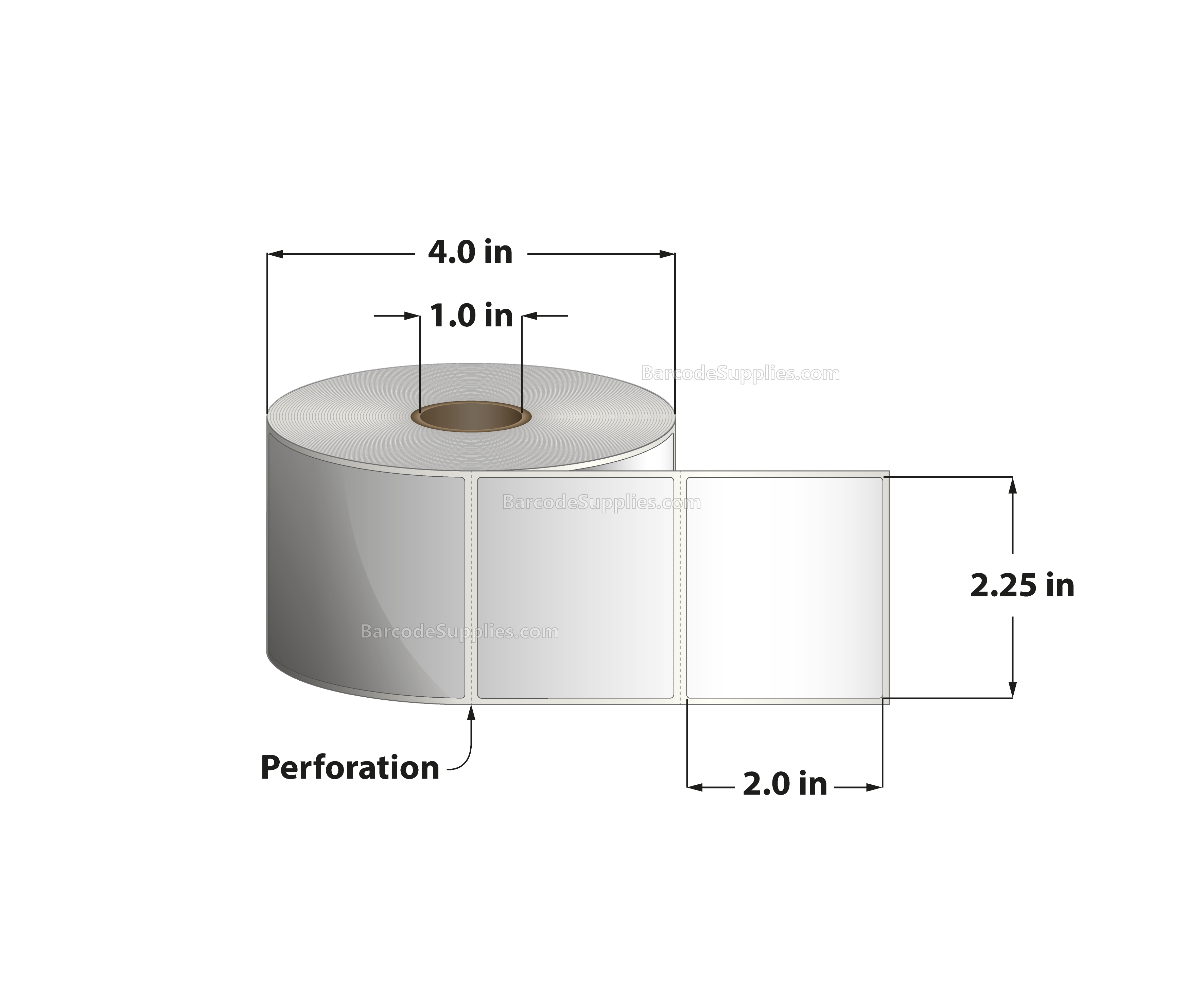 2.25 x 2 Thermal Transfer White Labels With Permanent Adhesive - Perforated - 735 Labels Per Roll - Carton Of 12 Rolls - 8820 Labels Total - MPN: RT-225-2-735-1 - BarcodeSource, Inc.