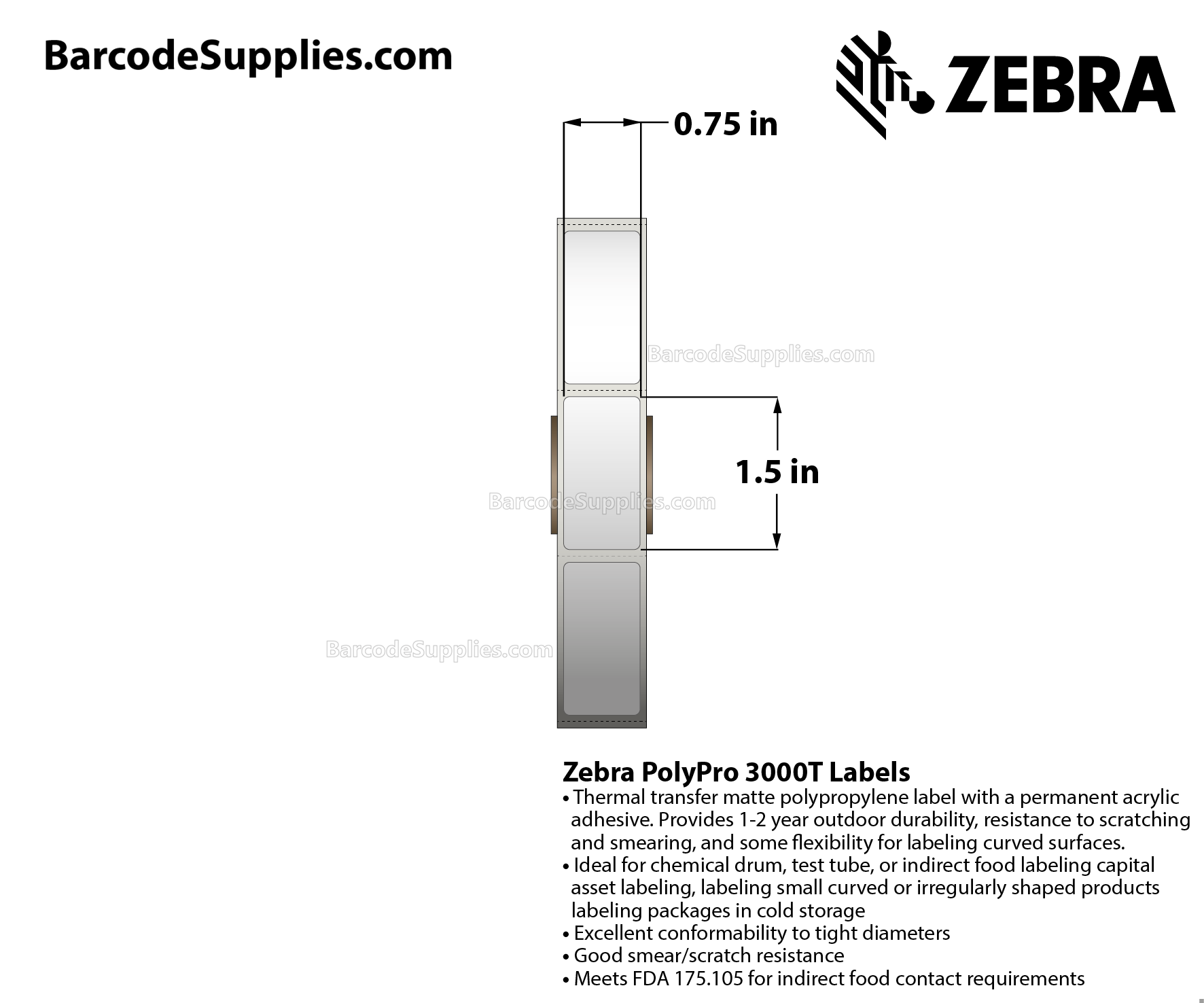 0.75 x 1.5 Thermal Transfer White PolyPro 3000T Labels With Permanent Adhesive - Perforated - 1450 Labels Per Roll - Carton Of 1 Rolls - 1450 Labels Total - MPN: 10023326