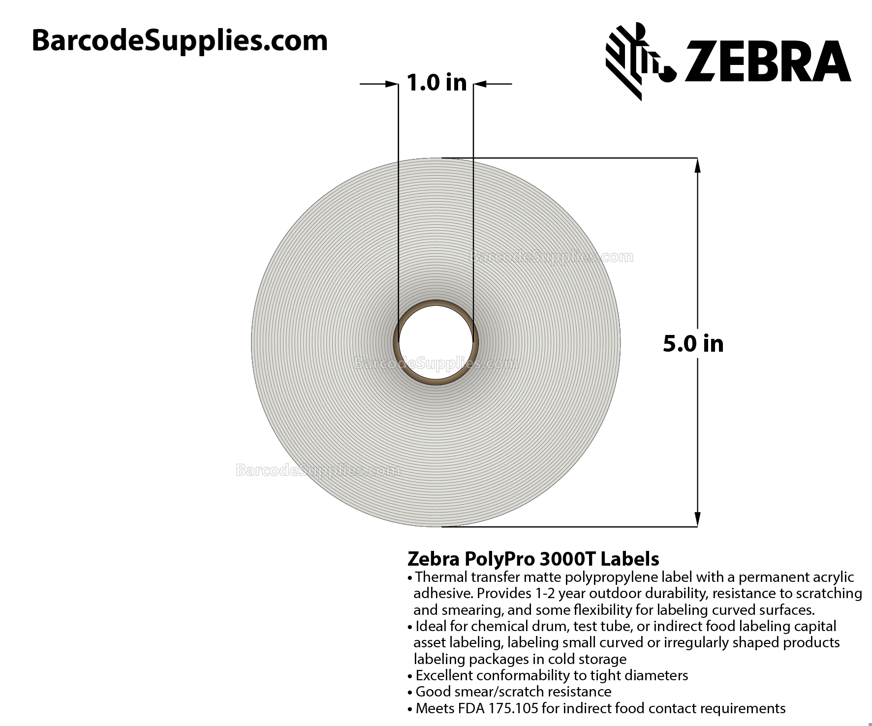 0.75 x 1.5 Thermal Transfer White PolyPro 3000T Labels With Permanent Adhesive - Perforated - 1450 Labels Per Roll - Carton Of 1 Rolls - 1450 Labels Total - MPN: 10023326