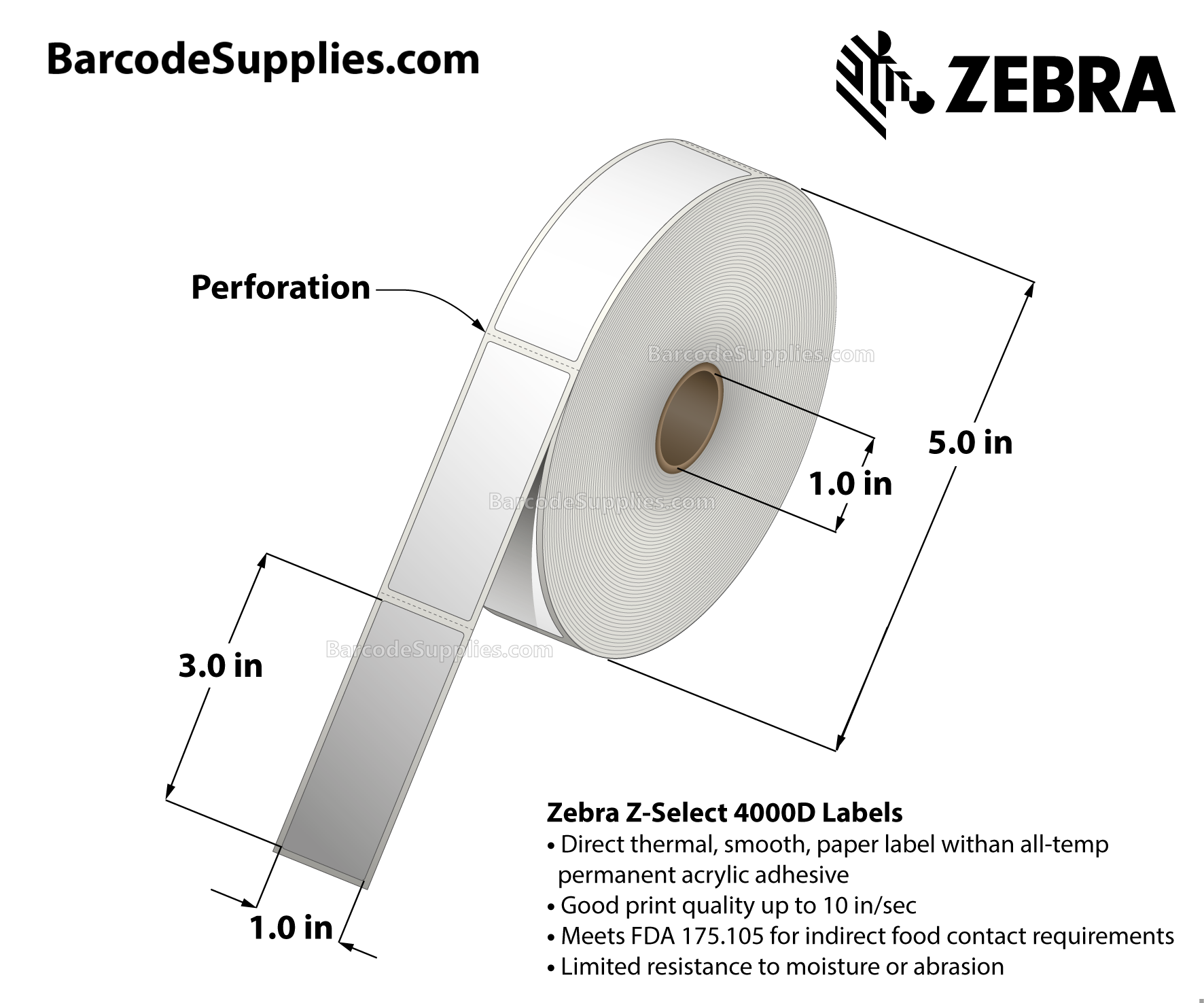 Zebra ZD411D Printer Labels