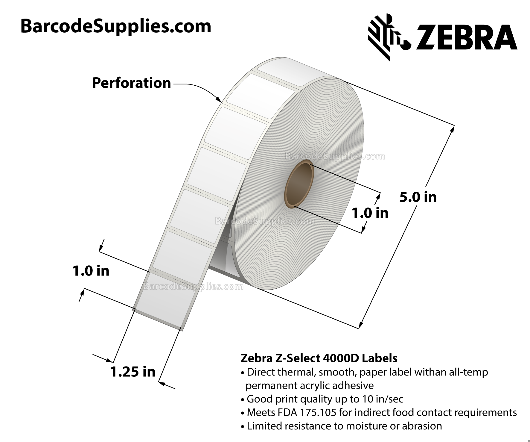 1.25 x 1 Direct Thermal White Z-Select 4000D Labels With All-Temp Adhesive - Perforated - 2340 Labels Per Roll - Carton Of 6 Rolls - 14040 Labels Total - MPN: 10010038