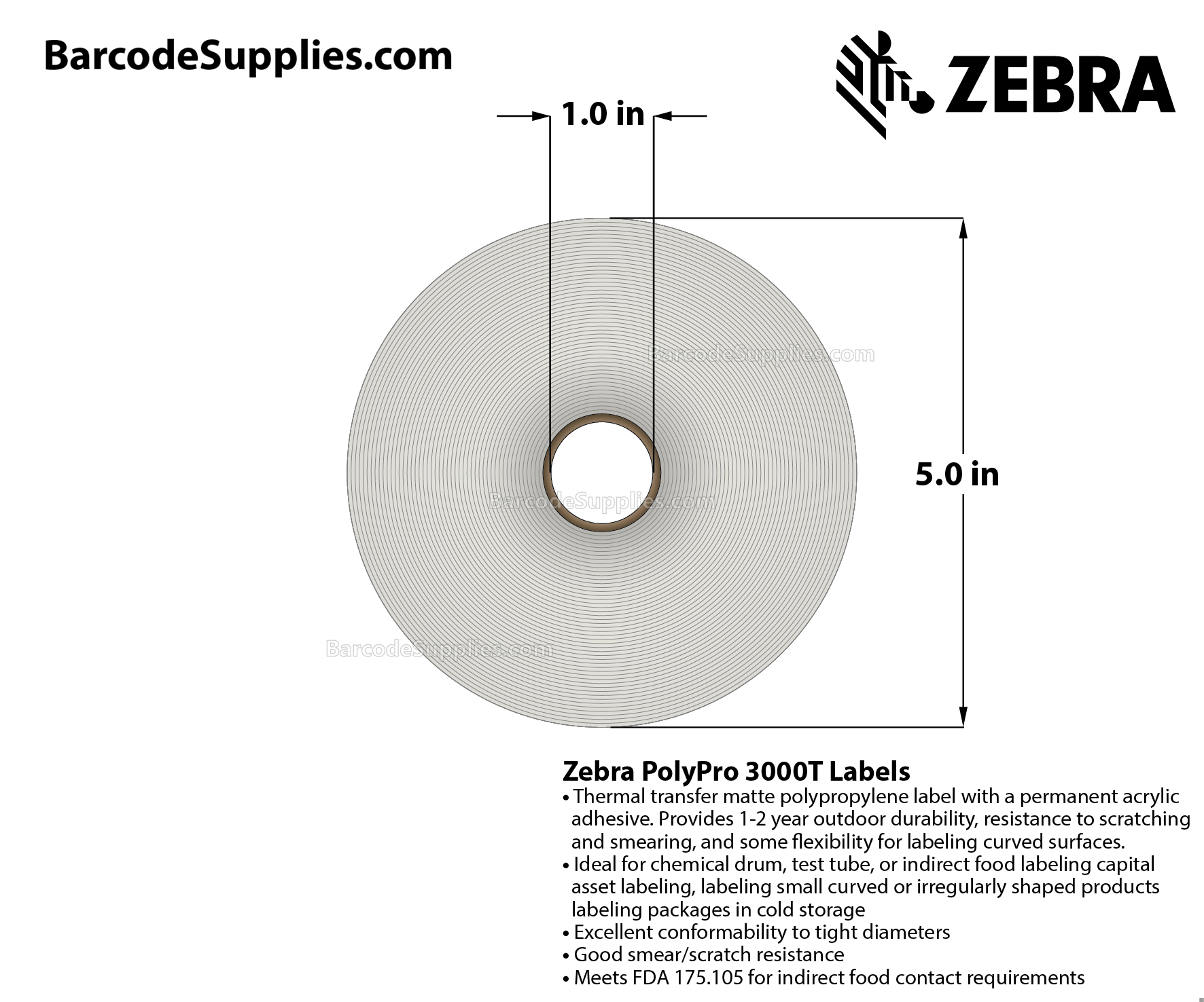 1.75 x 1.5 Thermal Transfer White PolyPro 3000T Labels With Permanent Adhesive - Perforated - 1450 Labels Per Roll - Carton Of 1 Rolls - 1450 Labels Total - MPN: 10023333