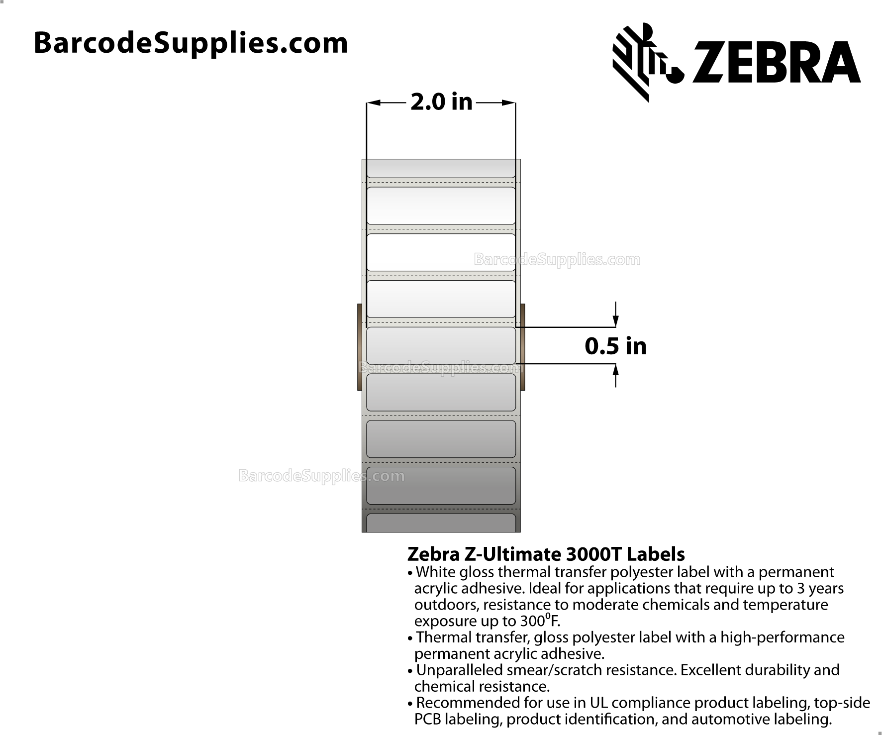 2 x 0.5 Thermal Transfer White Z-Ultimate 3000T Labels With Permanent Adhesive - Perforated - 4550 Labels Per Roll - Carton Of 8 Rolls - 36400 Labels Total - MPN: 18943