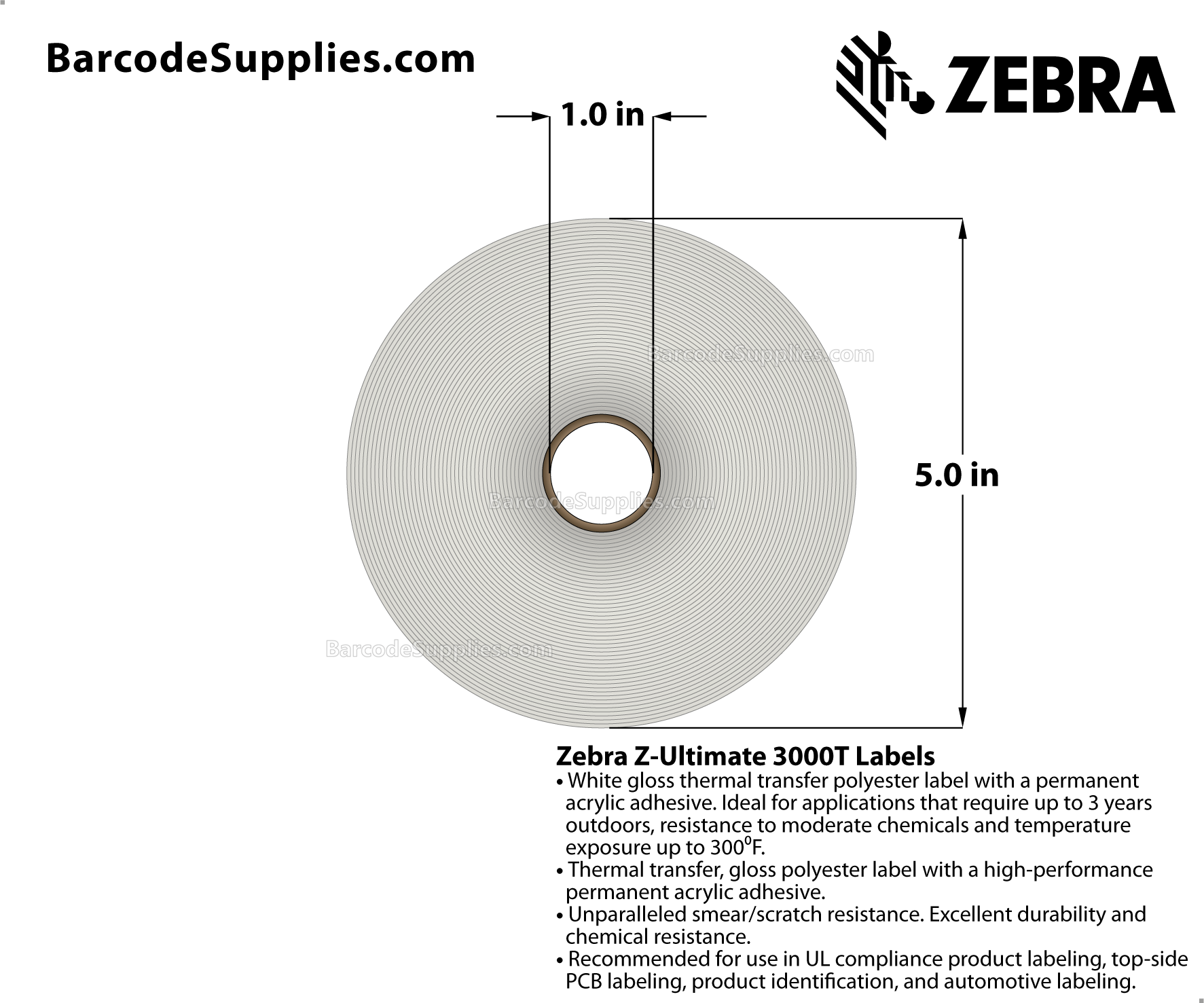 2 x 0.5 Thermal Transfer White Z-Ultimate 3000T Labels With Permanent Adhesive - Perforated - 4550 Labels Per Roll - Carton Of 8 Rolls - 36400 Labels Total - MPN: 18943