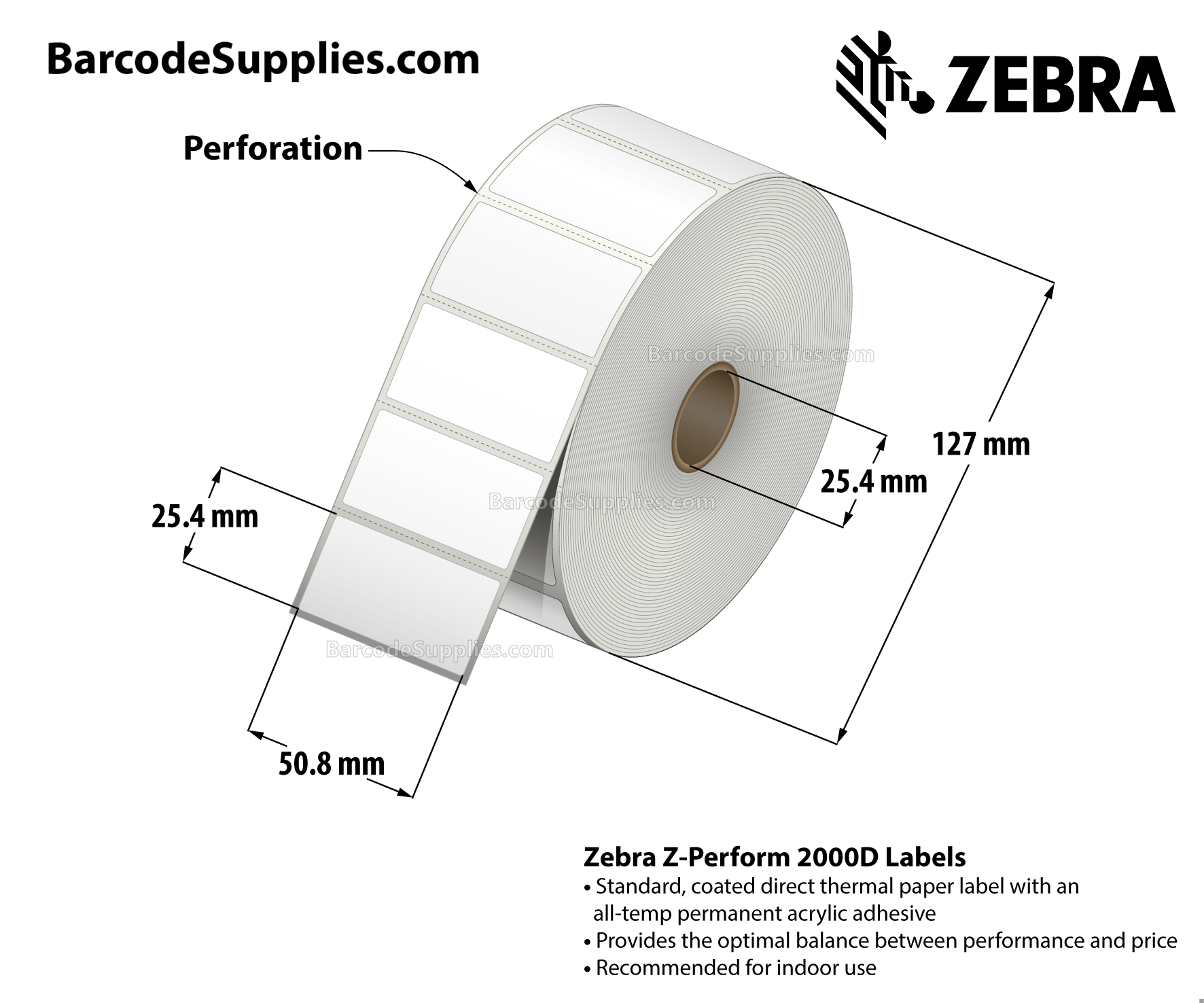 2 x 1 Direct Thermal White Z-Perform 2000D Labels With All-Temp Adhesive - Perforated - 2340 Labels Per Roll - Carton Of 6 Rolls - 14040 Labels Total - MPN: 10010028